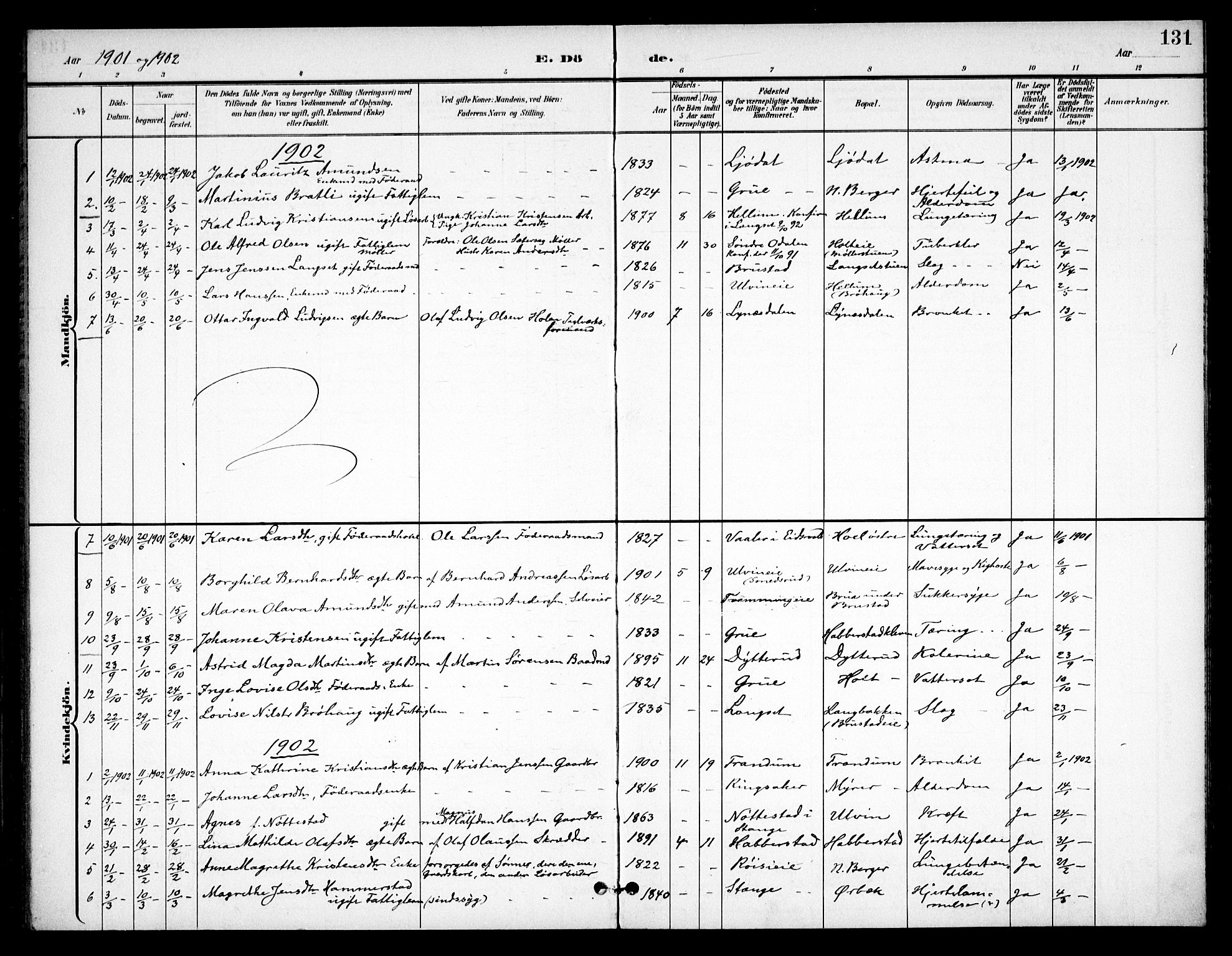 Eidsvoll prestekontor Kirkebøker, SAO/A-10888/F/Fb/L0002: Parish register (official) no. II 2, 1897-1907, p. 131