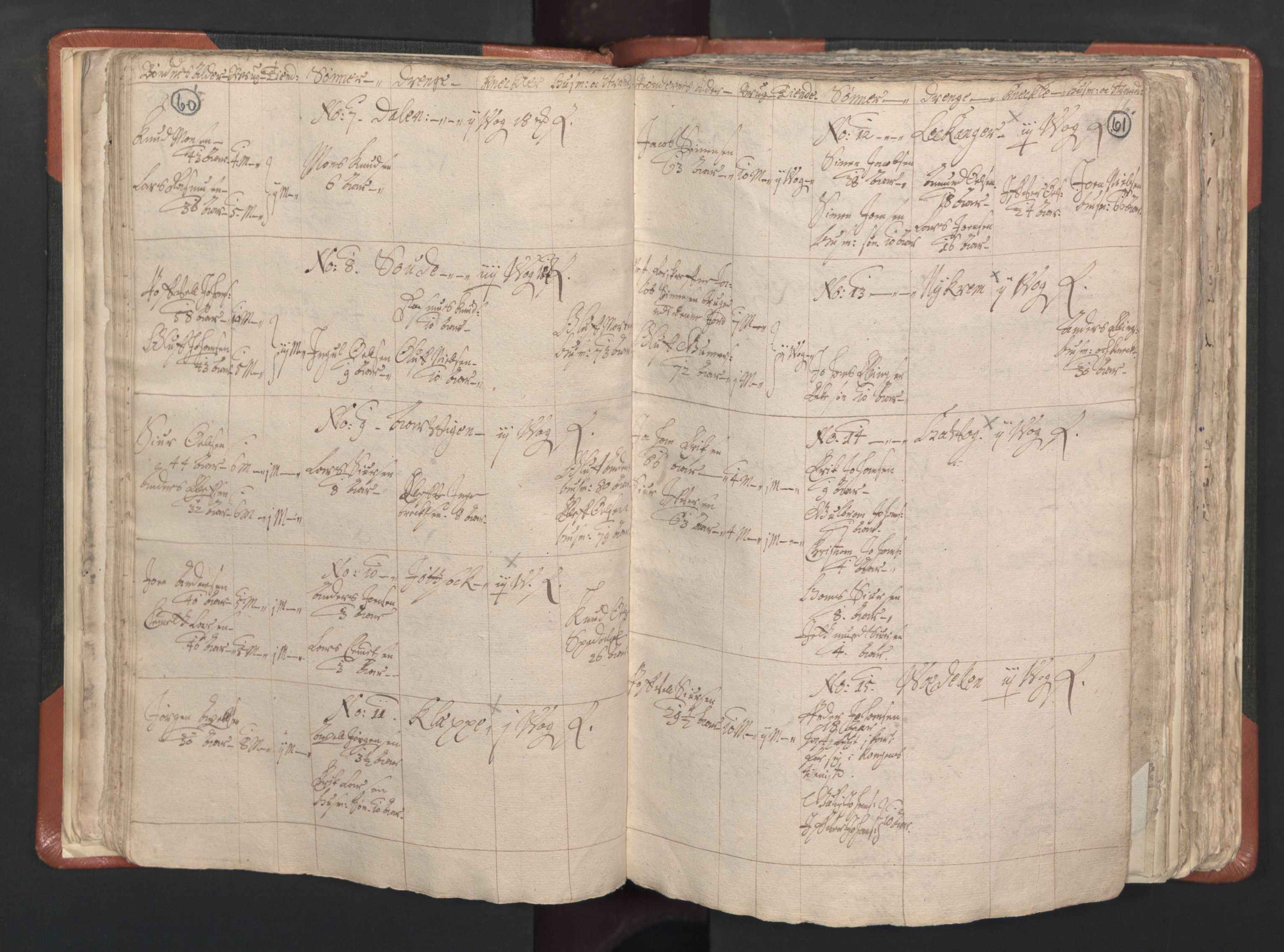 RA, Vicar's Census 1664-1666, no. 26: Sunnmøre deanery, 1664-1666, p. 60-61