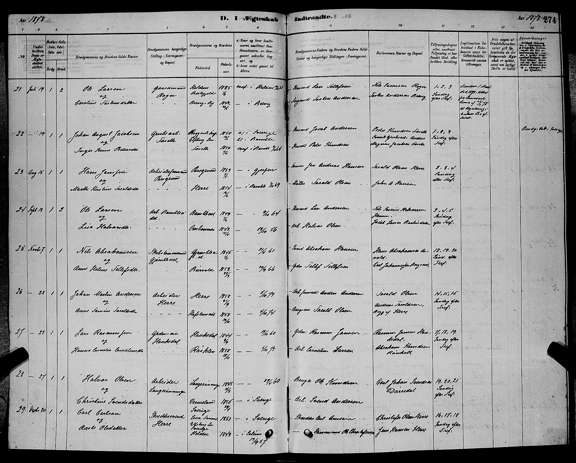 Bamble kirkebøker, AV/SAKO-A-253/G/Ga/L0008: Parish register (copy) no. I 8, 1878-1888, p. 274