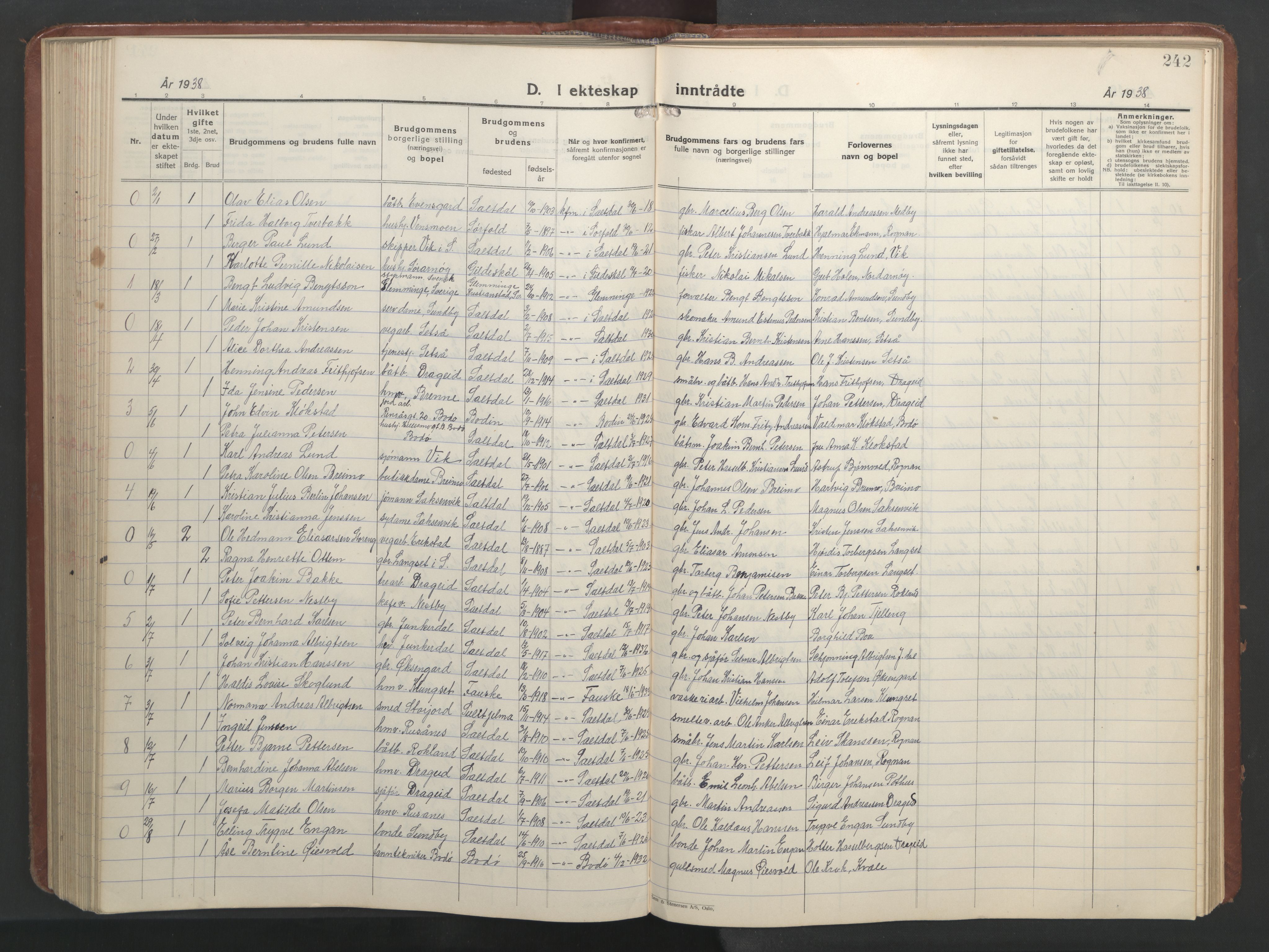 Ministerialprotokoller, klokkerbøker og fødselsregistre - Nordland, SAT/A-1459/847/L0680: Parish register (copy) no. 847C08, 1930-1947, p. 242