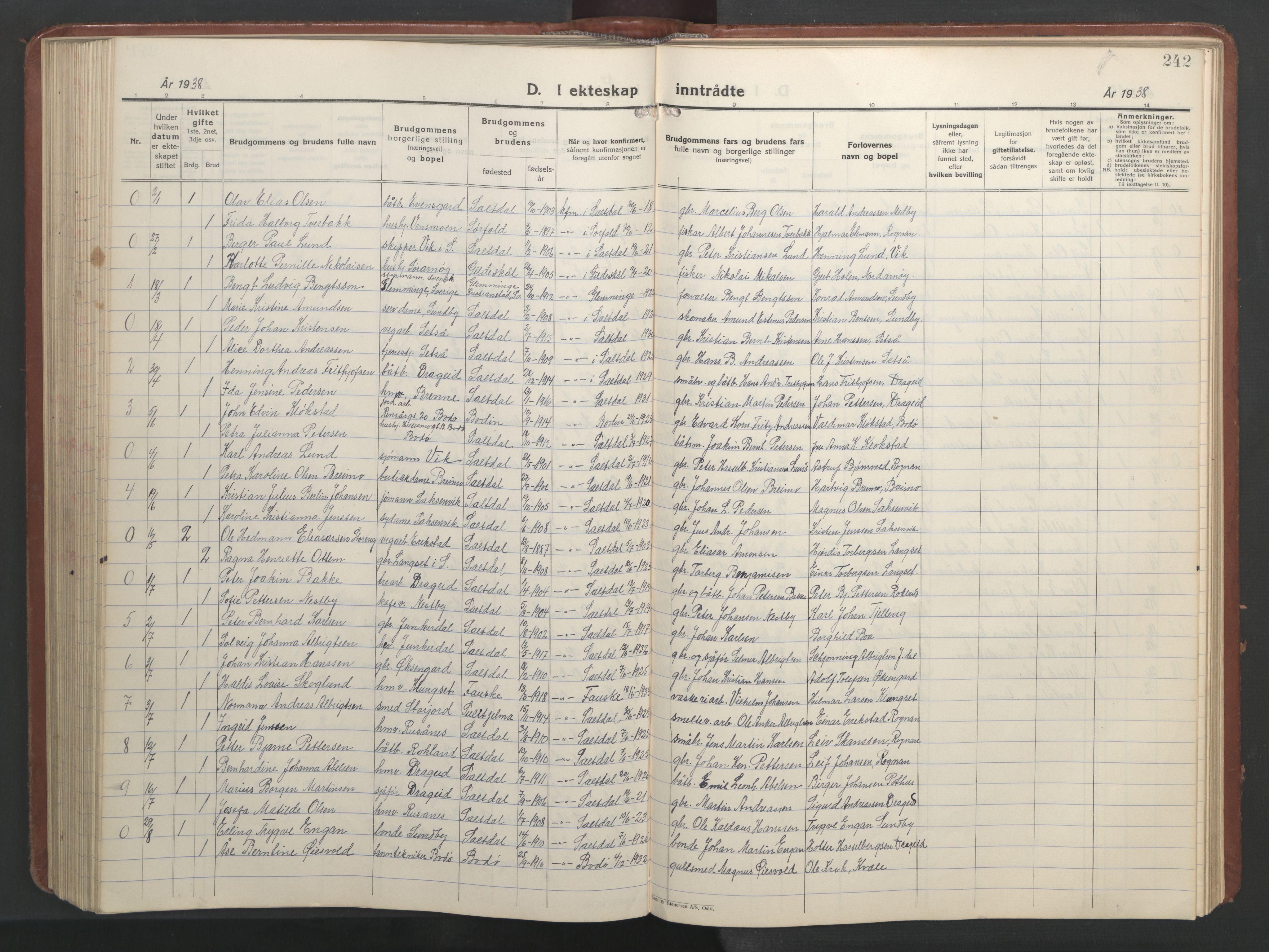 Ministerialprotokoller, klokkerbøker og fødselsregistre - Nordland, AV/SAT-A-1459/847/L0680: Parish register (copy) no. 847C08, 1930-1947, p. 242