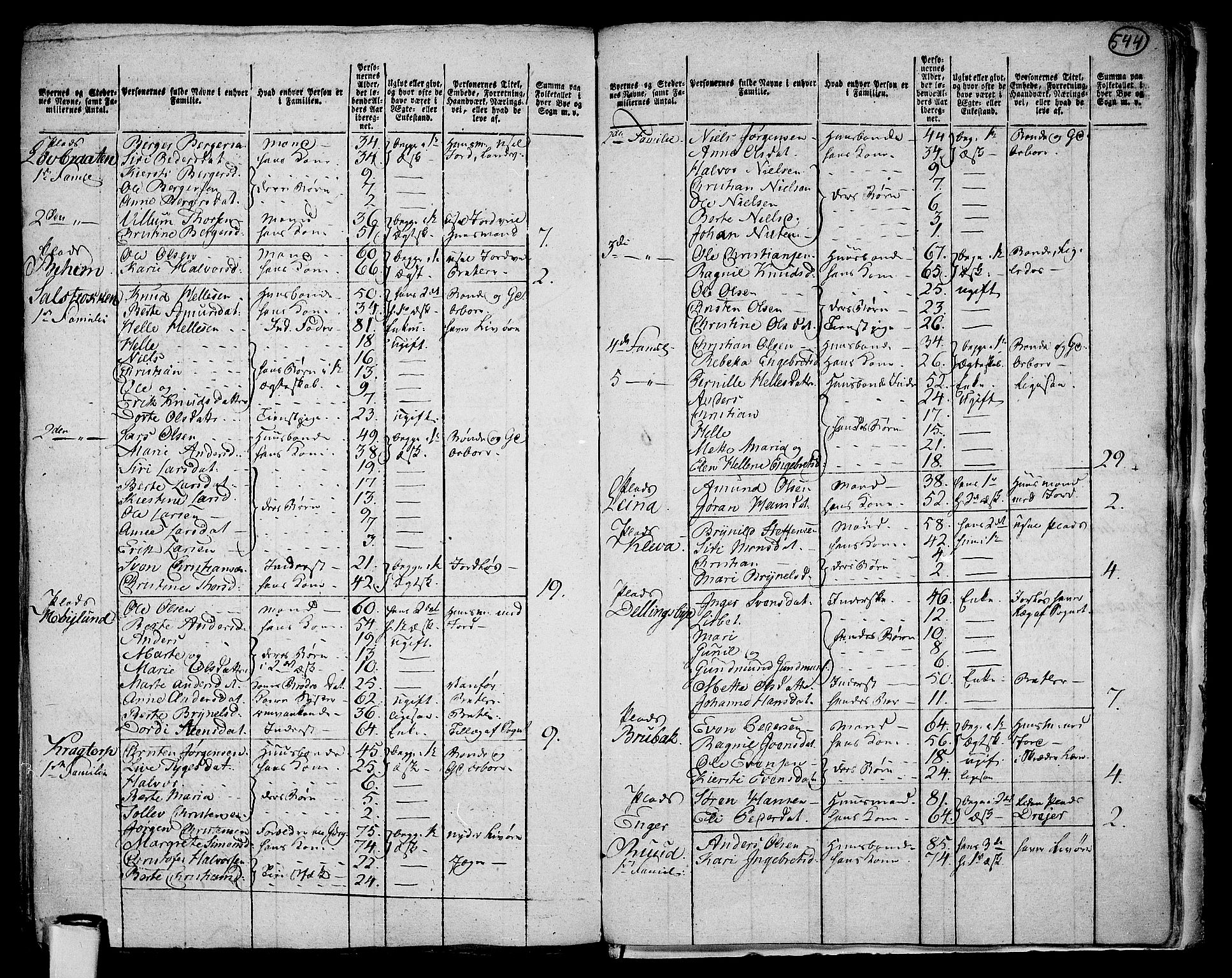 RA, 1801 census for 0221P Høland, 1801, p. 543b-544a