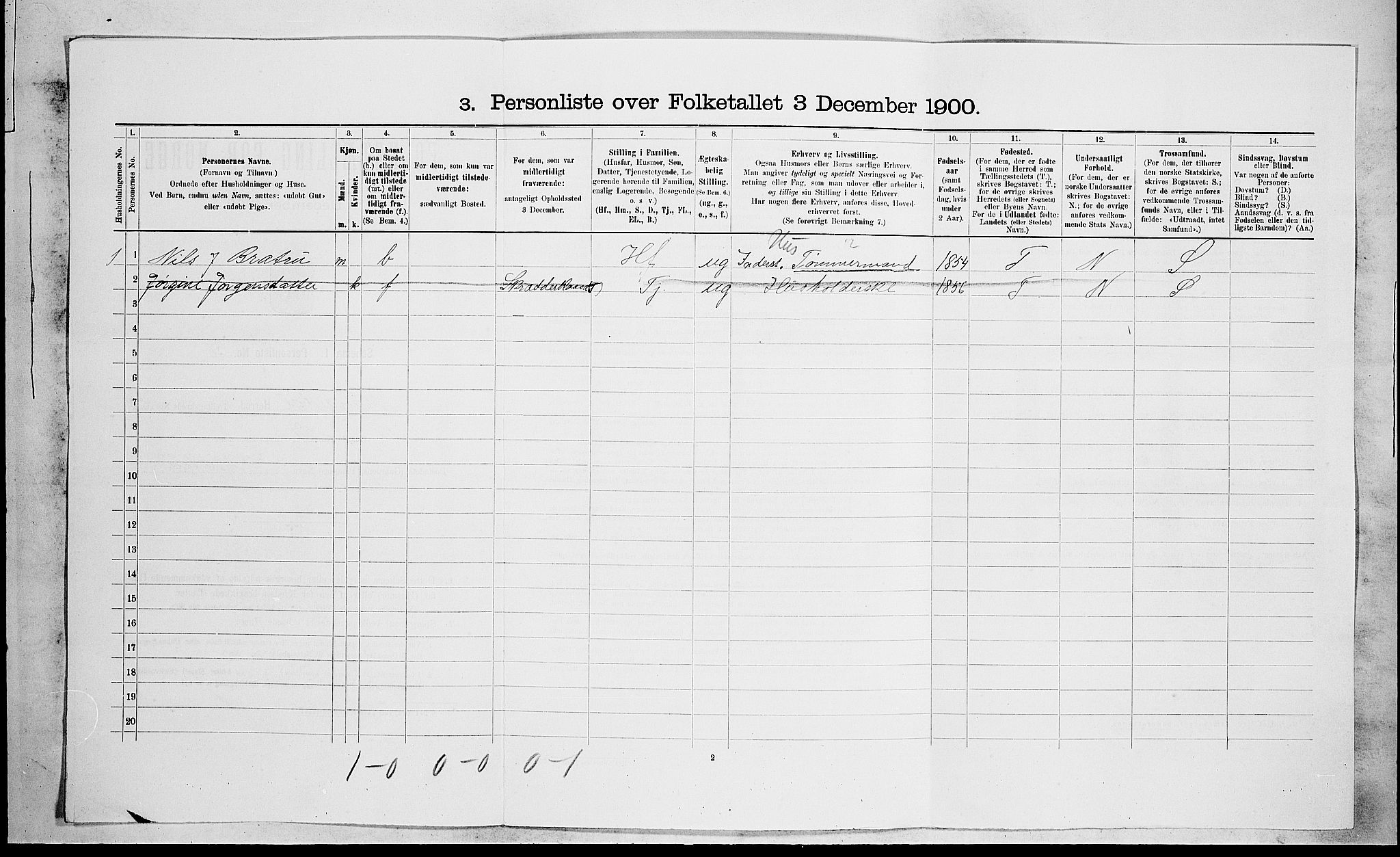 SAKO, 1900 census for Drangedal, 1900, p. 1222