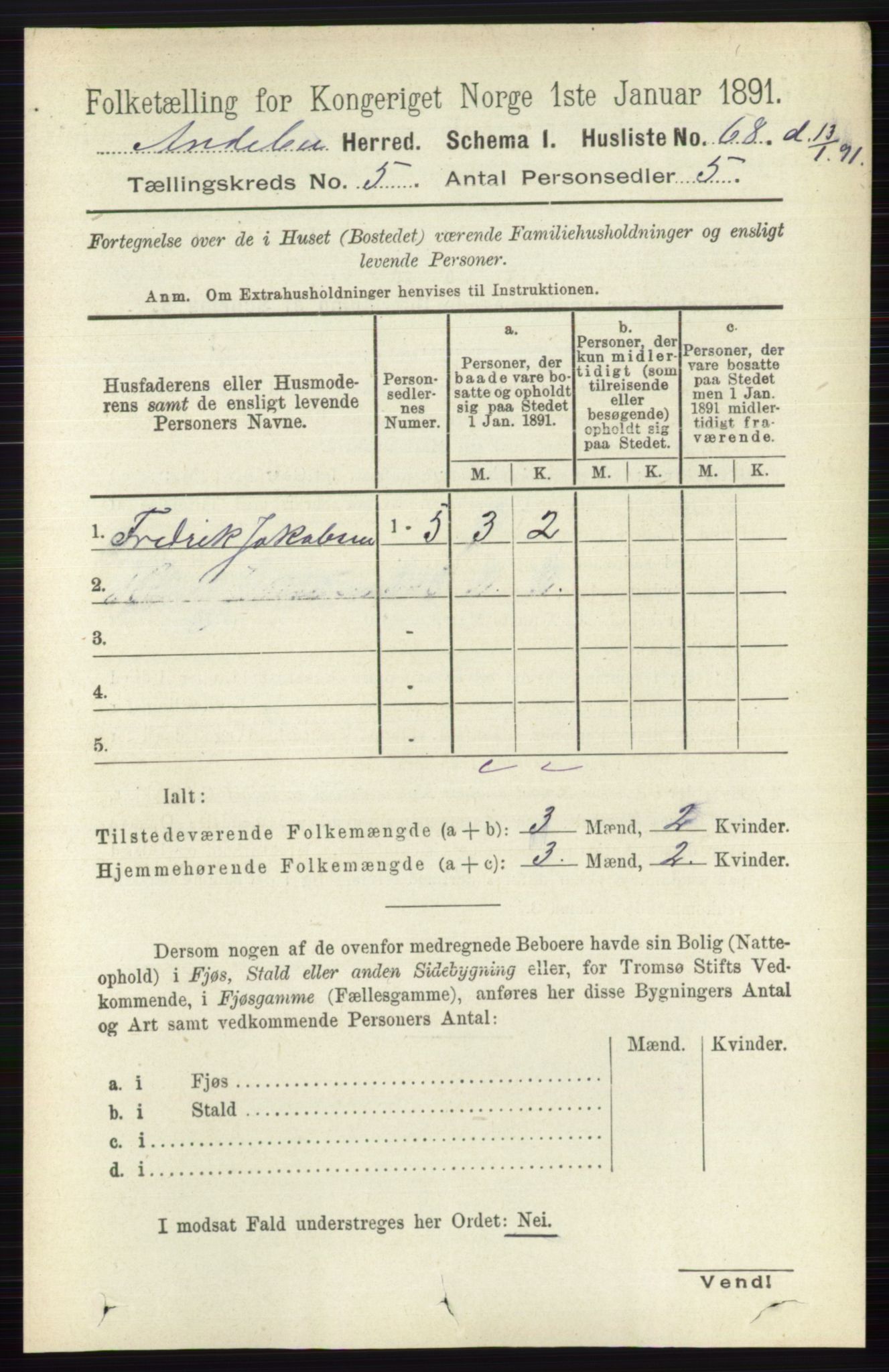 RA, 1891 census for 0719 Andebu, 1891, p. 2645