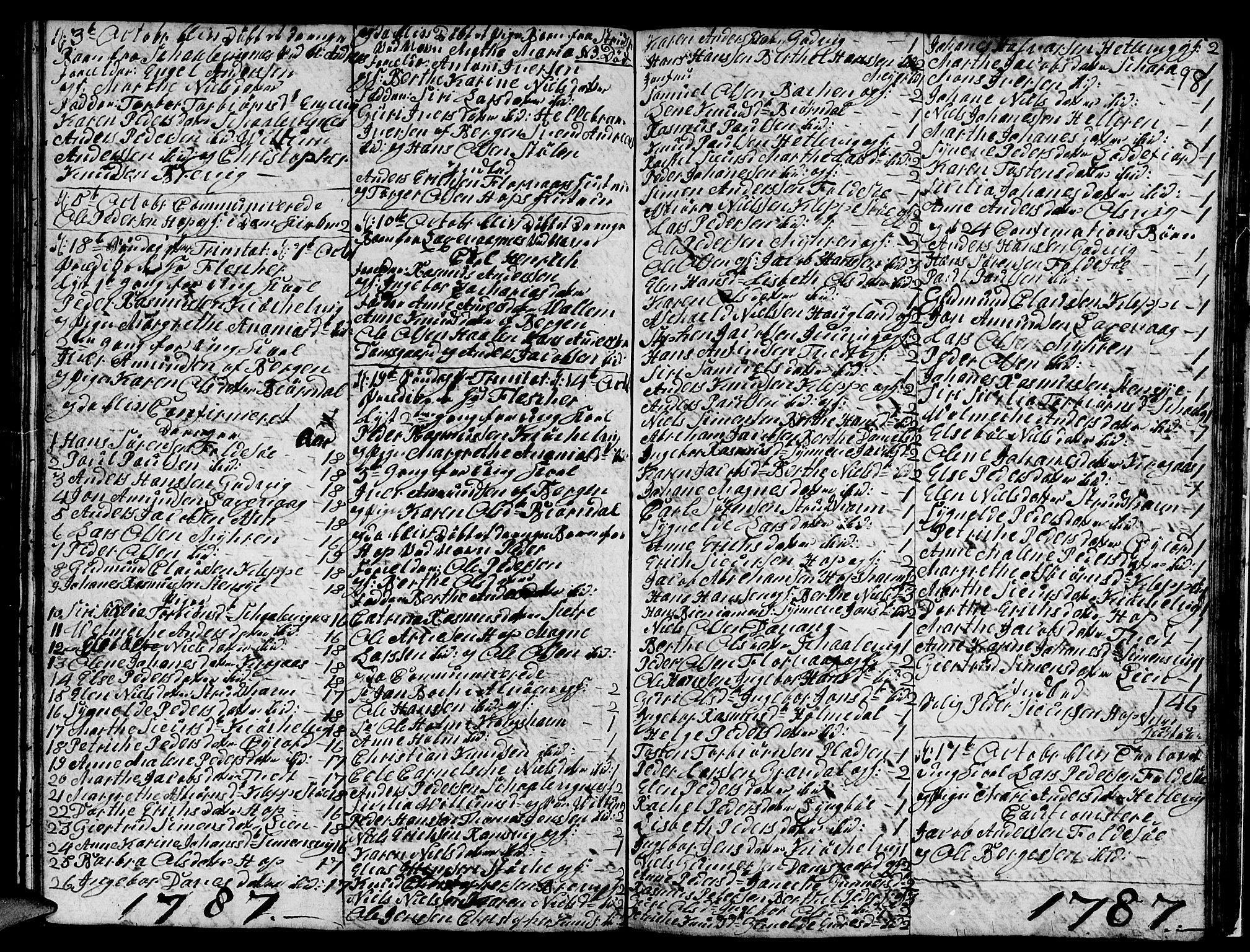 Askøy Sokneprestembete, AV/SAB-A-74101/H/Ha/Hab/Haba/L0001: Parish register (copy) no. A 1, 1775-1792, p. 98