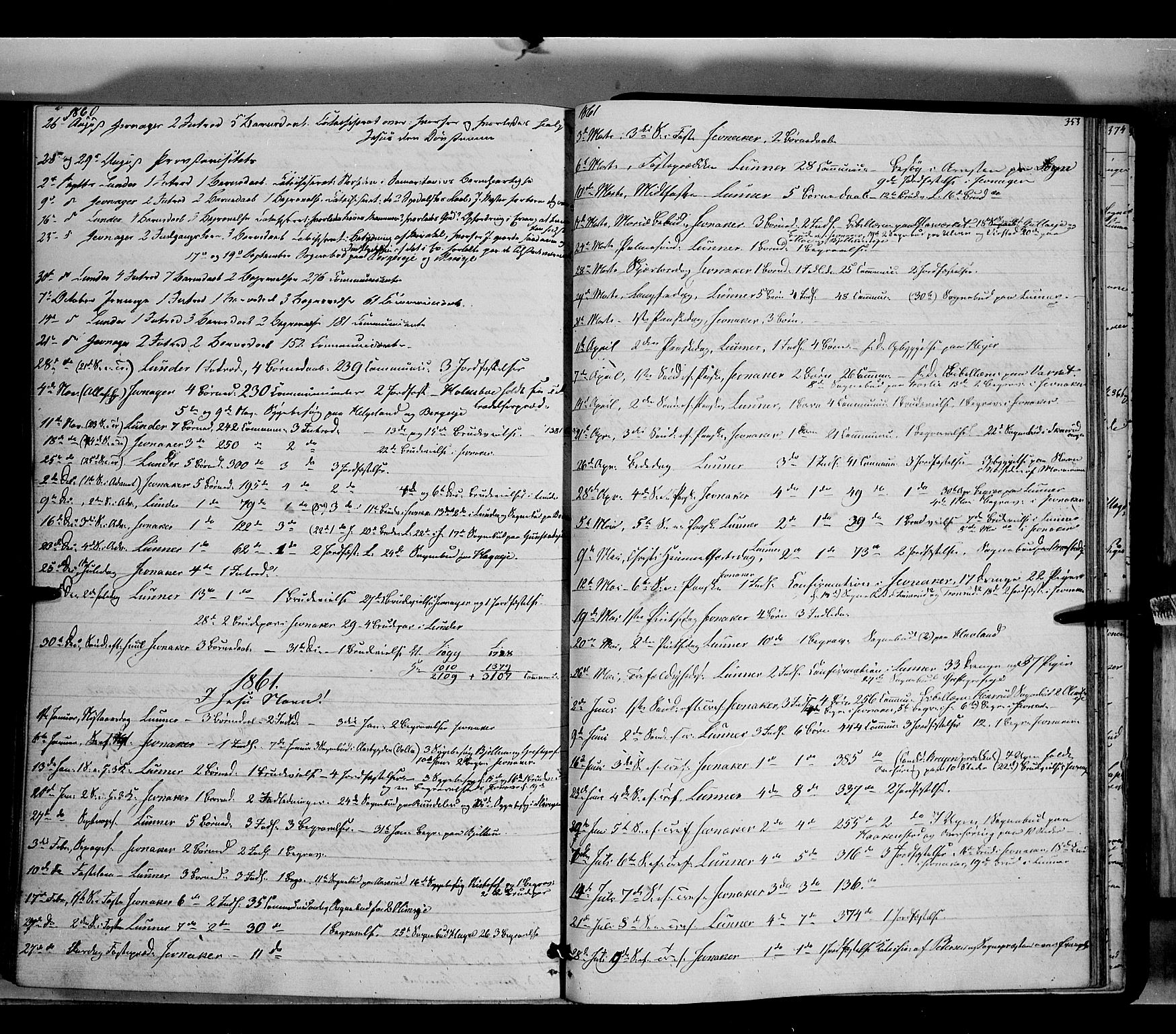 Jevnaker prestekontor, SAH/PREST-116/H/Ha/Haa/L0007: Parish register (official) no. 7, 1858-1876, p. 353