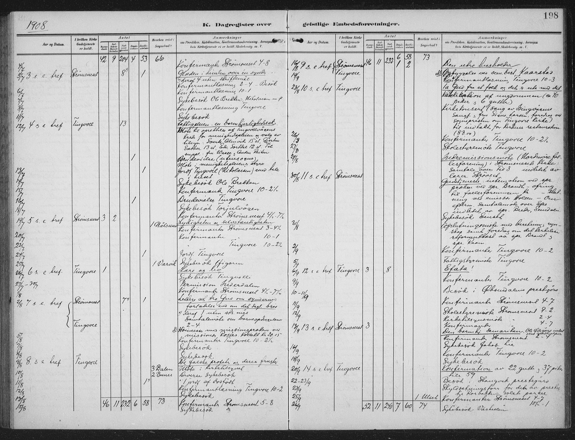 Ministerialprotokoller, klokkerbøker og fødselsregistre - Møre og Romsdal, AV/SAT-A-1454/586/L0989: Parish register (official) no. 586A15, 1906-1915, p. 198