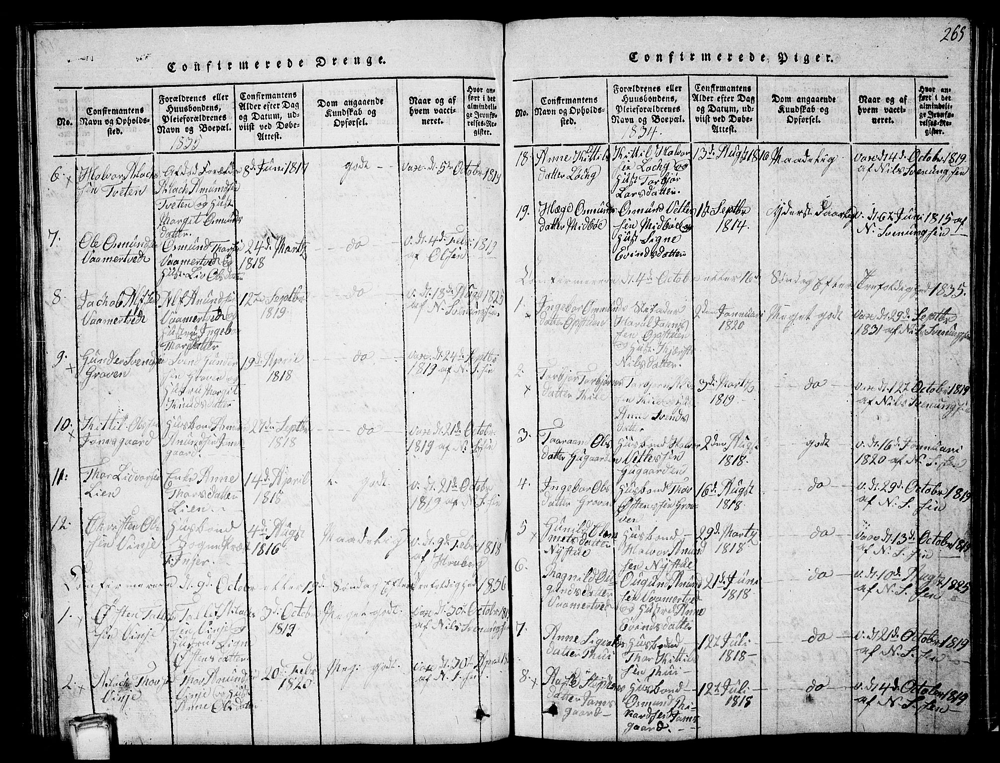 Vinje kirkebøker, SAKO/A-312/G/Ga/L0001: Parish register (copy) no. I 1, 1814-1843, p. 265