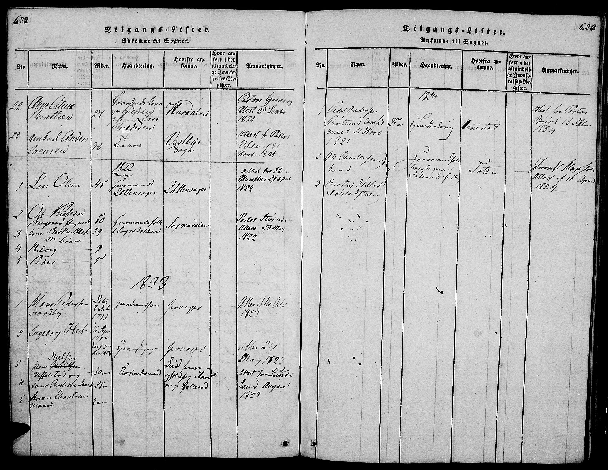 Gran prestekontor, SAH/PREST-112/H/Ha/Hab/L0001: Parish register (copy) no. 1, 1815-1824, p. 622-623