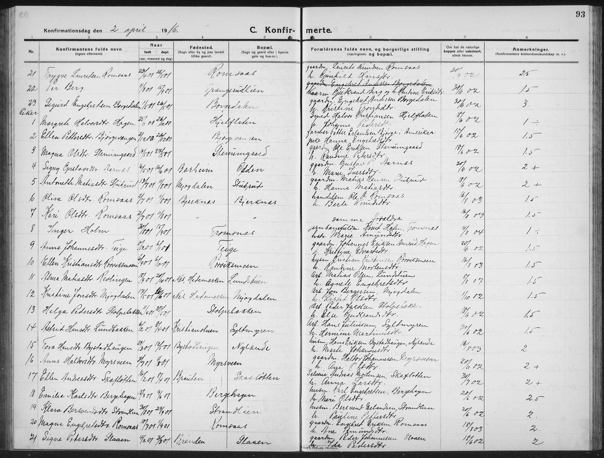 Ringebu prestekontor, SAH/PREST-082/H/Ha/Hab/L0010: Parish register (copy) no. 10, 1911-1934, p. 93