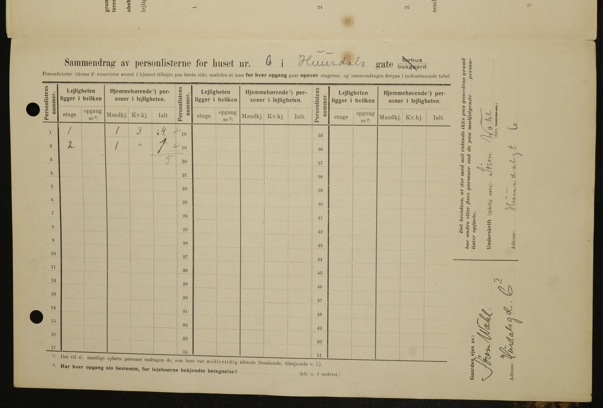 OBA, Municipal Census 1909 for Kristiania, 1909, p. 38390