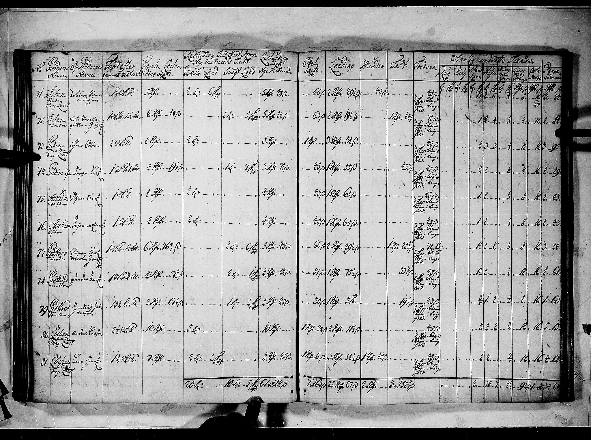 Rentekammeret inntil 1814, Realistisk ordnet avdeling, AV/RA-EA-4070/N/Nb/Nbf/L0100: Rakkestad, Heggen og Frøland matrikkelprotokoll, 1723, p. 59b-60a