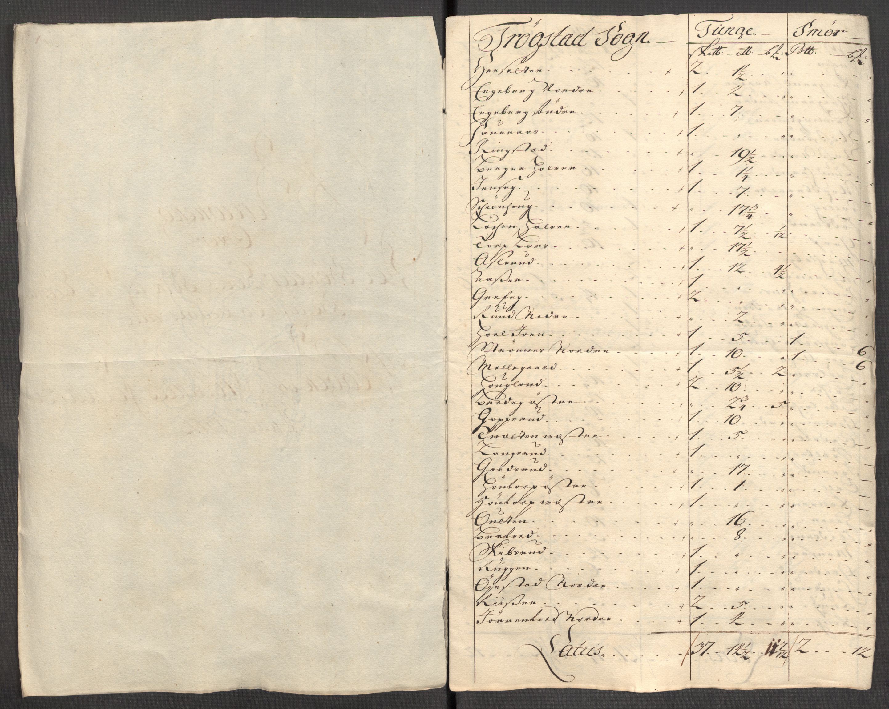 Rentekammeret inntil 1814, Reviderte regnskaper, Fogderegnskap, AV/RA-EA-4092/R07/L0305: Fogderegnskap Rakkestad, Heggen og Frøland, 1712, p. 446
