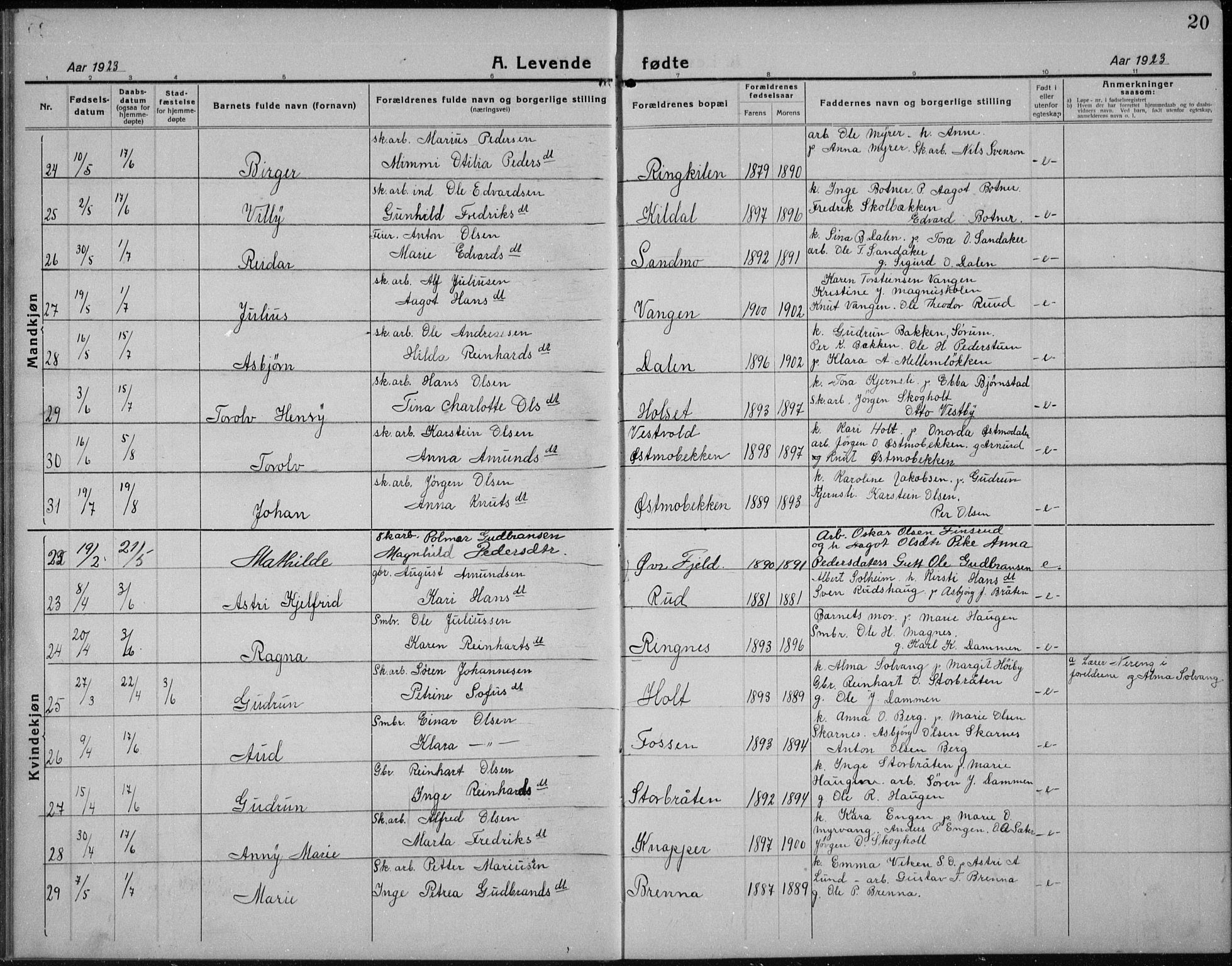 Nord-Odal prestekontor, AV/SAH-PREST-032/H/Ha/Hab/L0004: Parish register (copy) no. 4, 1921-1936, p. 20