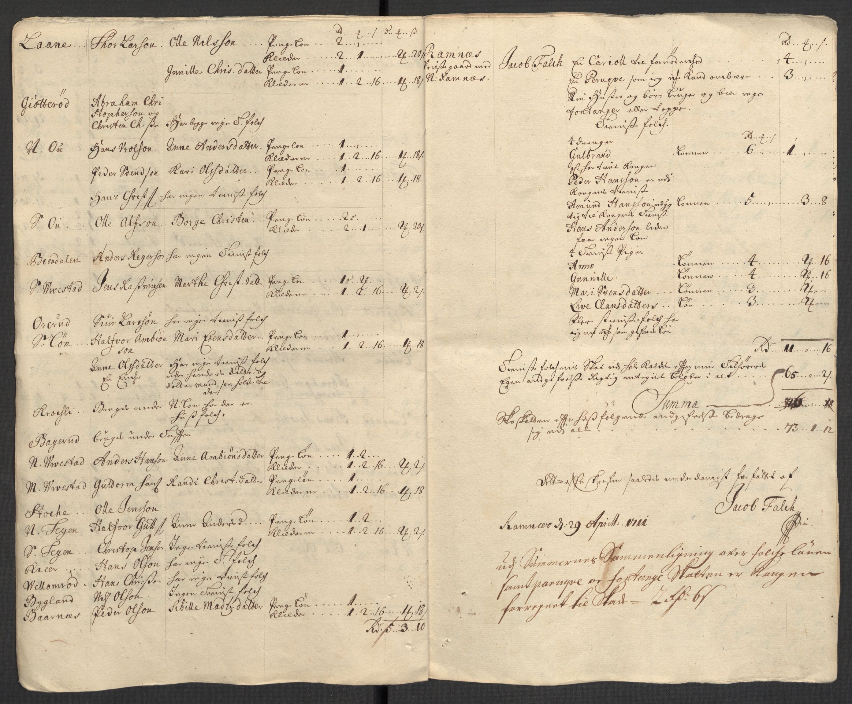 Rentekammeret inntil 1814, Reviderte regnskaper, Fogderegnskap, RA/EA-4092/R32/L1876: Fogderegnskap Jarlsberg grevskap, 1711, p. 152