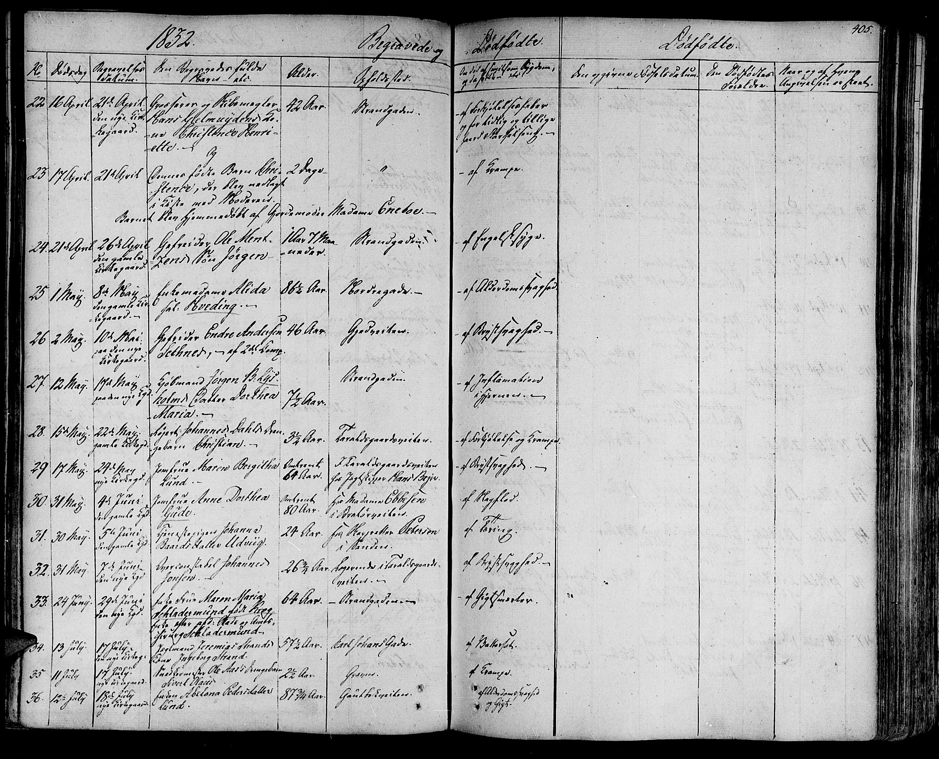 Ministerialprotokoller, klokkerbøker og fødselsregistre - Sør-Trøndelag, AV/SAT-A-1456/602/L0109: Parish register (official) no. 602A07, 1821-1840, p. 405