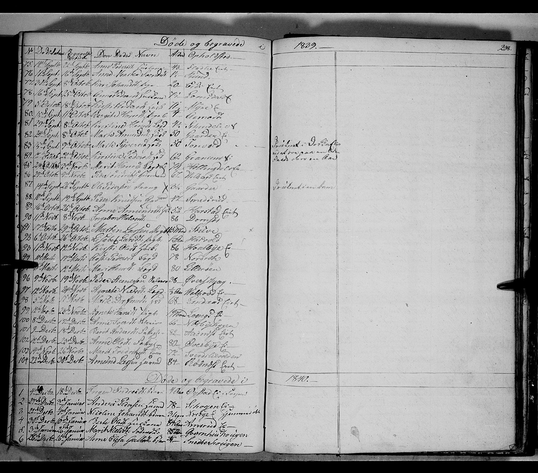 Land prestekontor, AV/SAH-PREST-120/H/Ha/Hab/L0002: Parish register (copy) no. 2, 1833-1849, p. 238
