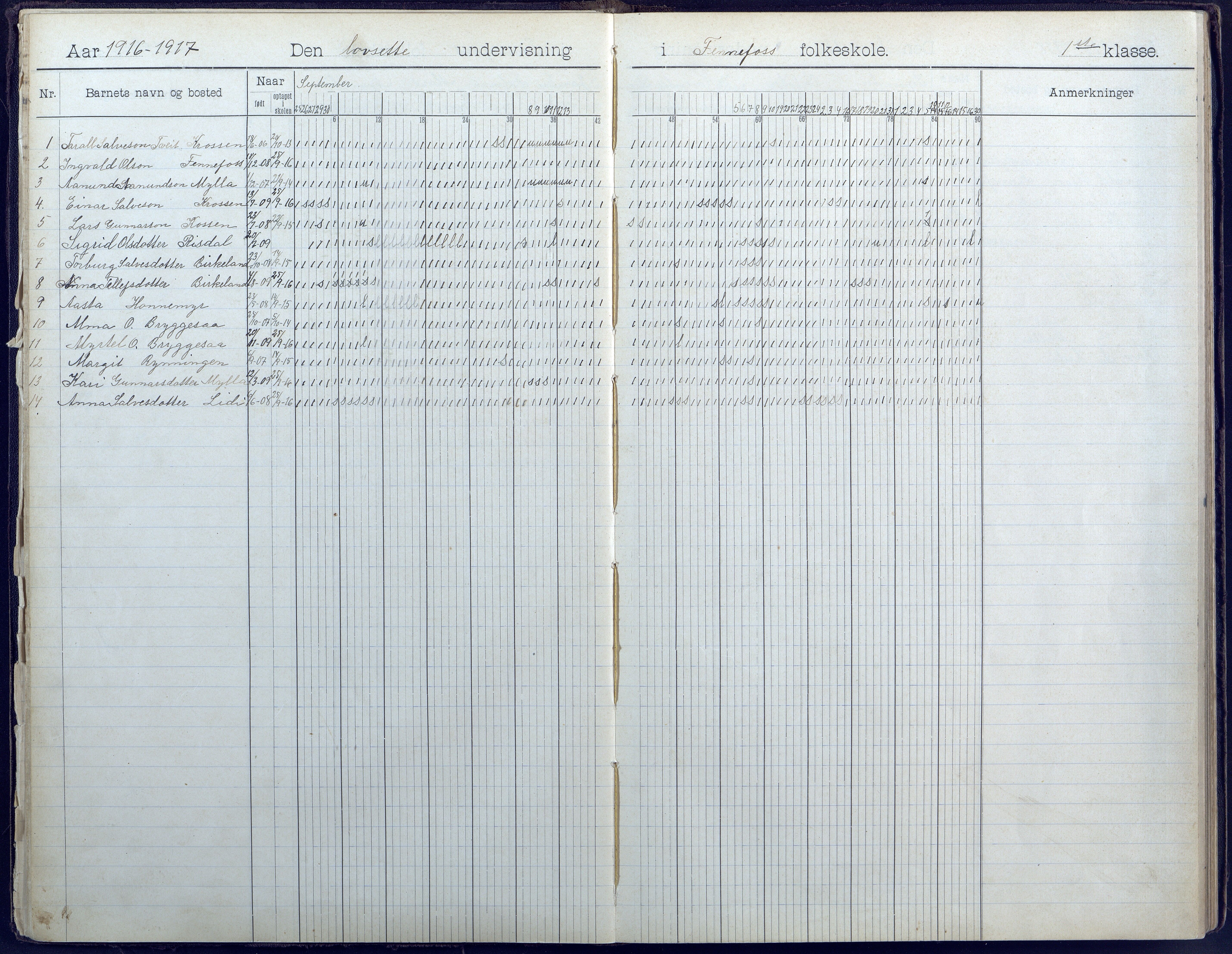 Hornnes kommune, Hornnes Skole, AAKS/KA0936-550a/F1/L0005: Dagbok småskolen i Hornnes, 1906-1952