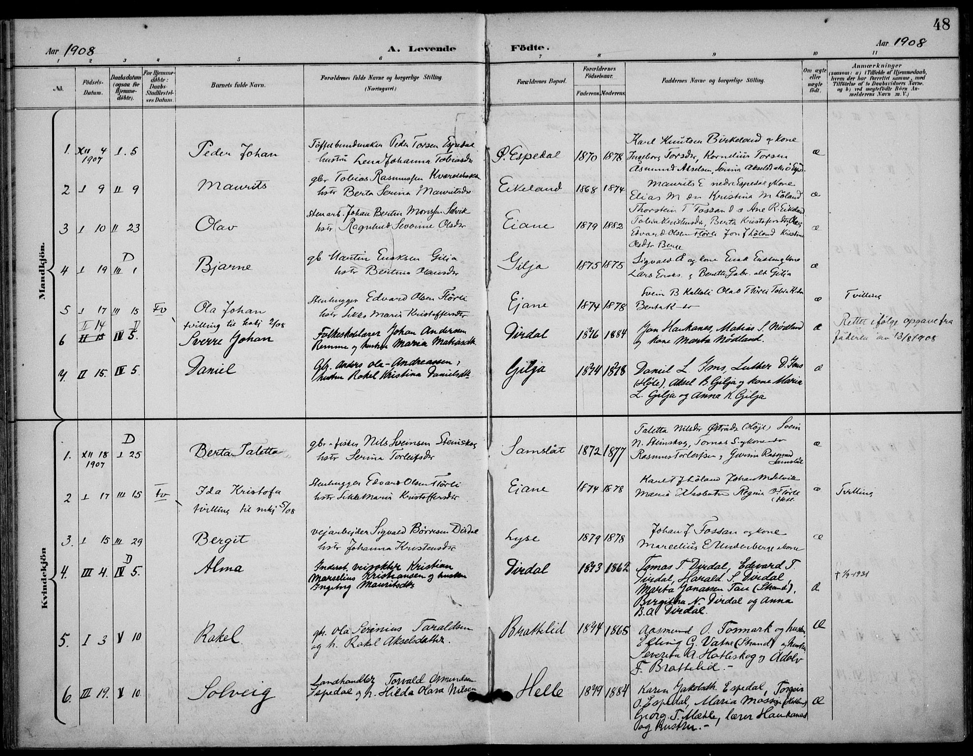 Høgsfjord sokneprestkontor, AV/SAST-A-101624/H/Ha/Haa/L0007: Parish register (official) no. A 7, 1898-1917, p. 48