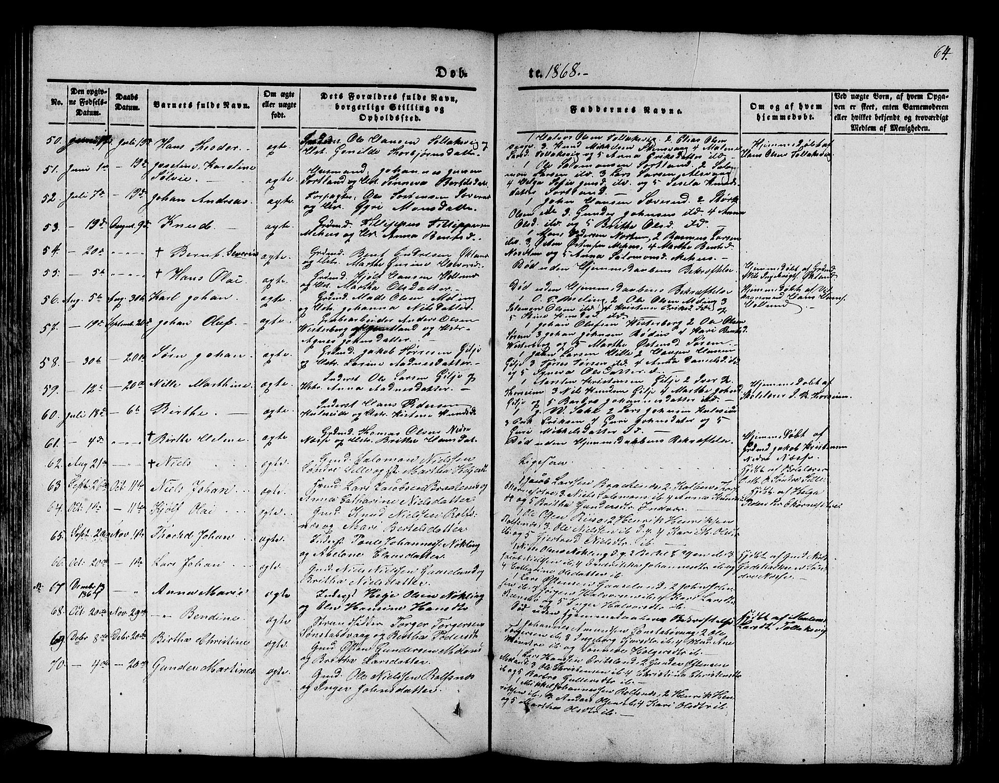 Finnås sokneprestembete, SAB/A-99925/H/Ha/Hab/Habb/L0001: Parish register (copy) no. B 1, 1851-1870, p. 64
