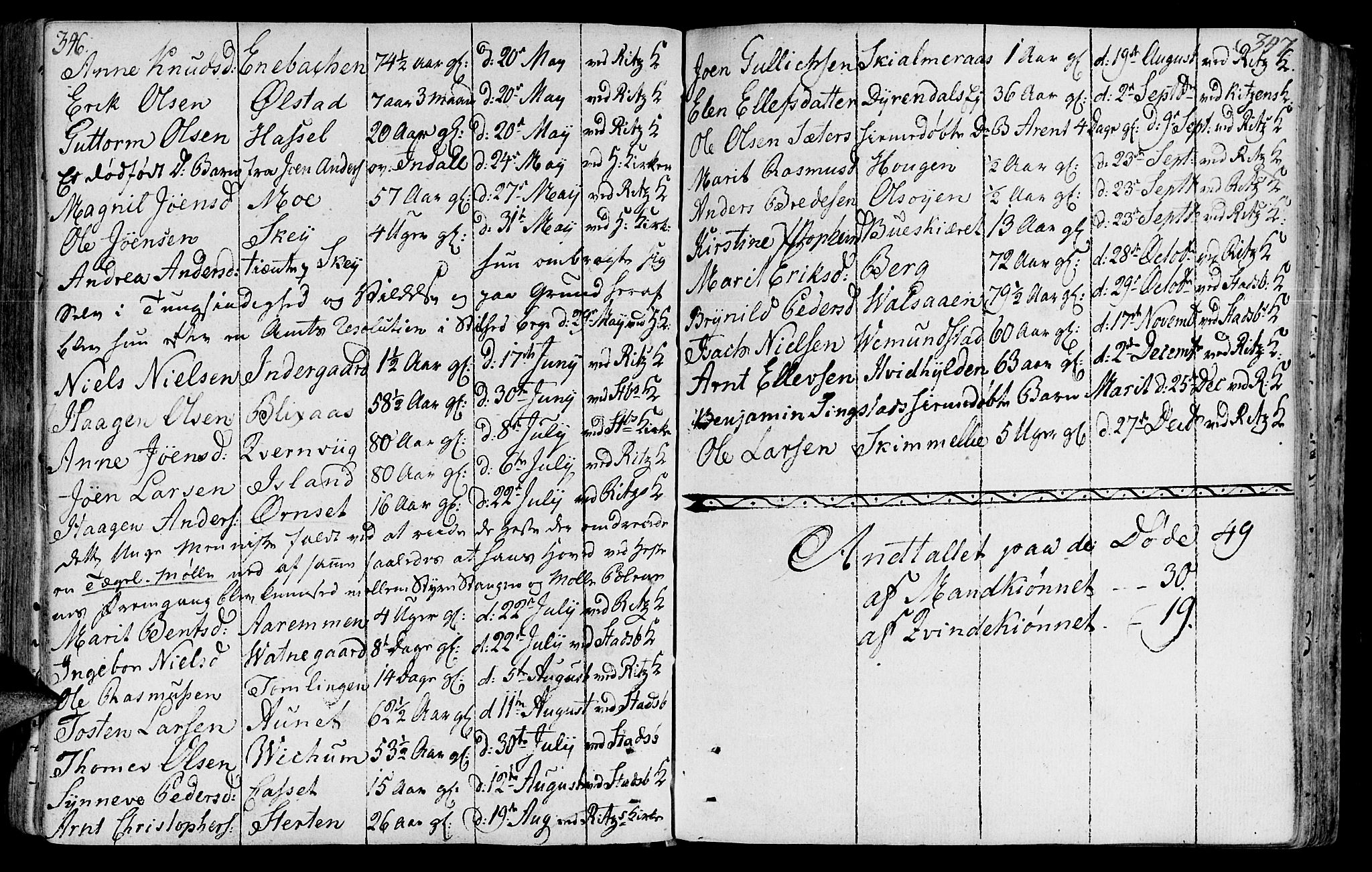 Ministerialprotokoller, klokkerbøker og fødselsregistre - Sør-Trøndelag, SAT/A-1456/646/L0606: Parish register (official) no. 646A04, 1791-1805, p. 346-347