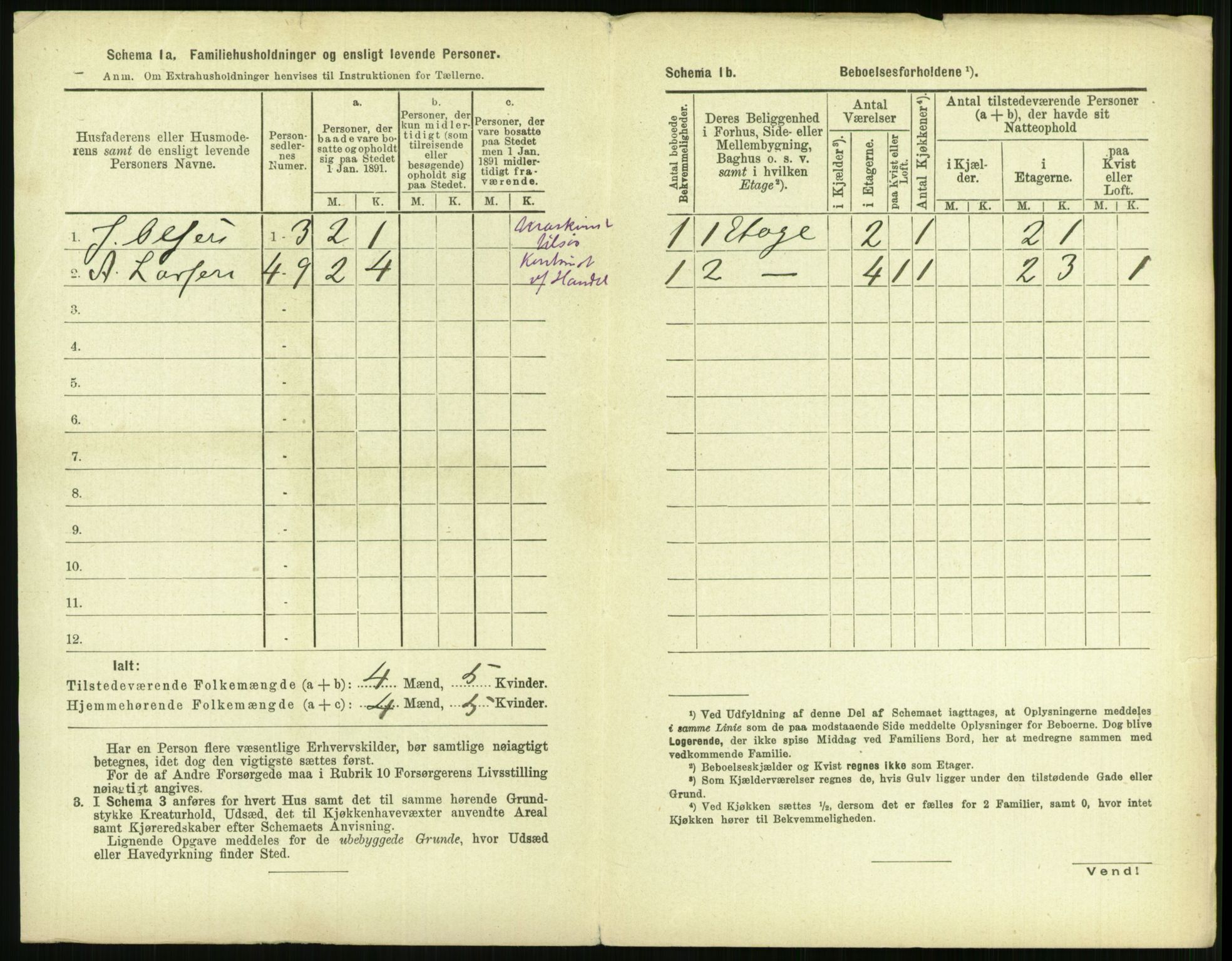 RA, 1891 census for 1103 Stavanger, 1891, p. 2158