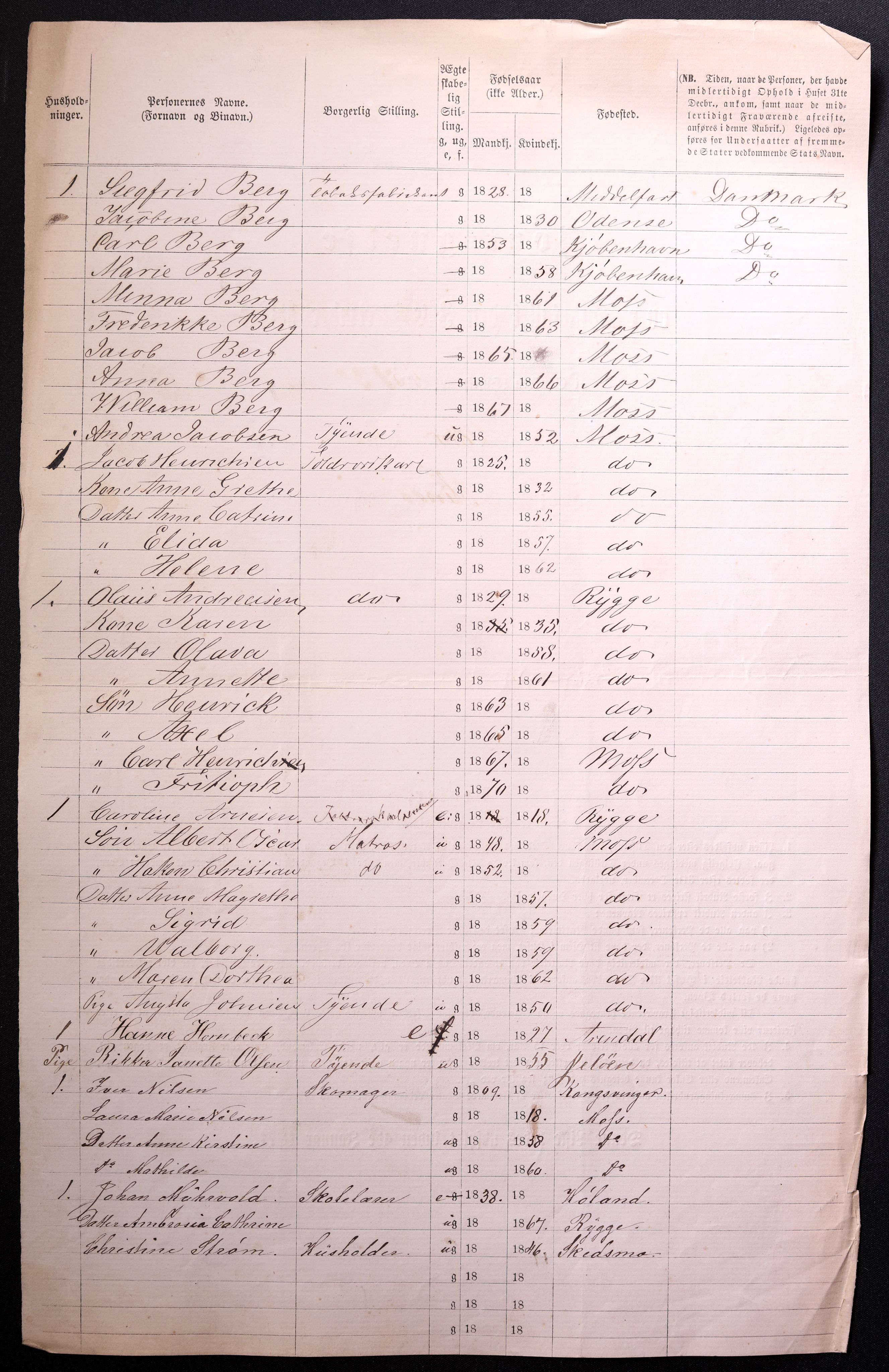 RA, 1870 census for 0104 Moss, 1870, p. 74