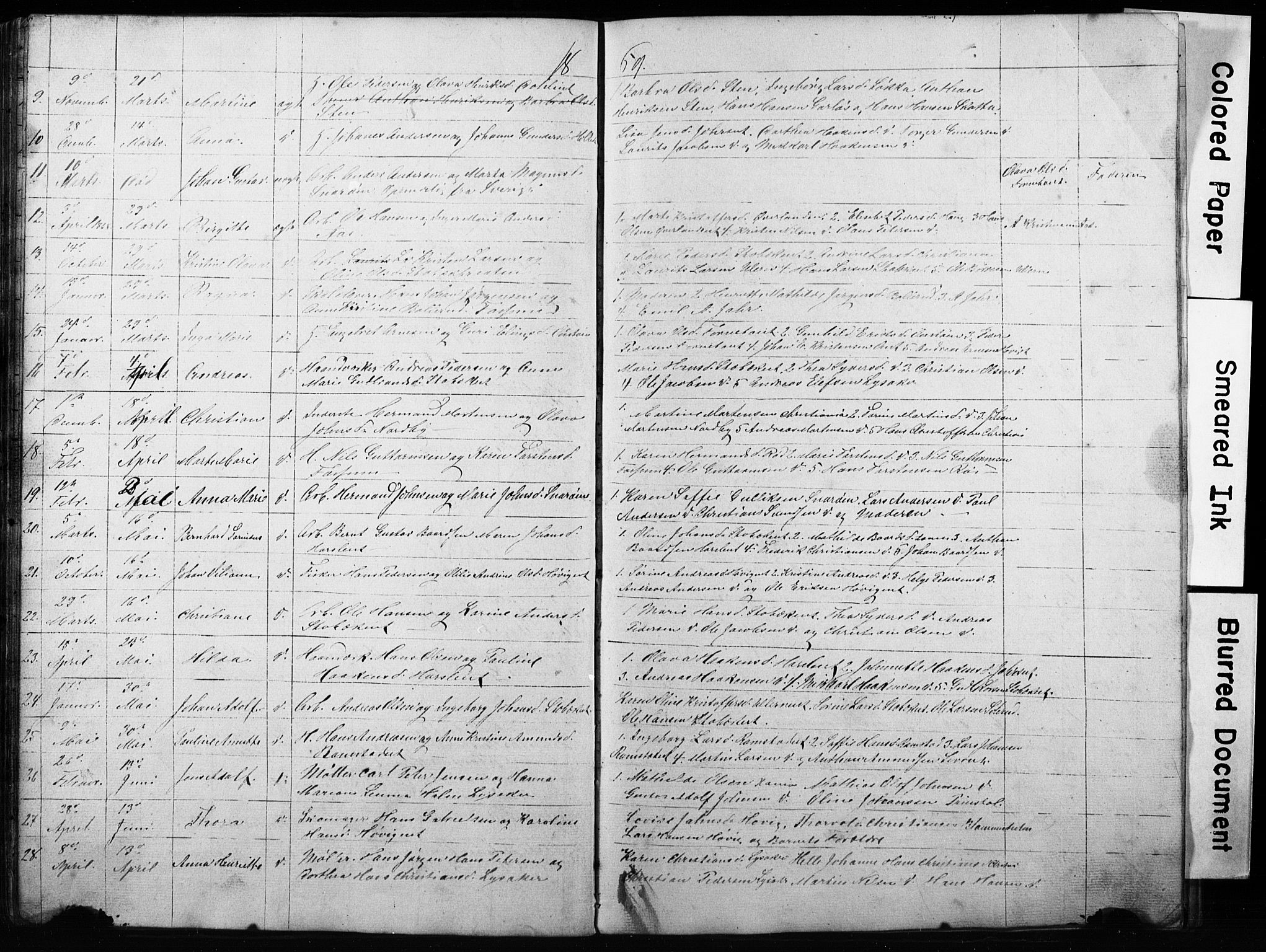 Asker prestekontor Kirkebøker, AV/SAO-A-10256a/G/Gc/L0001: Parish register (copy) no. III 1, 1854-1873