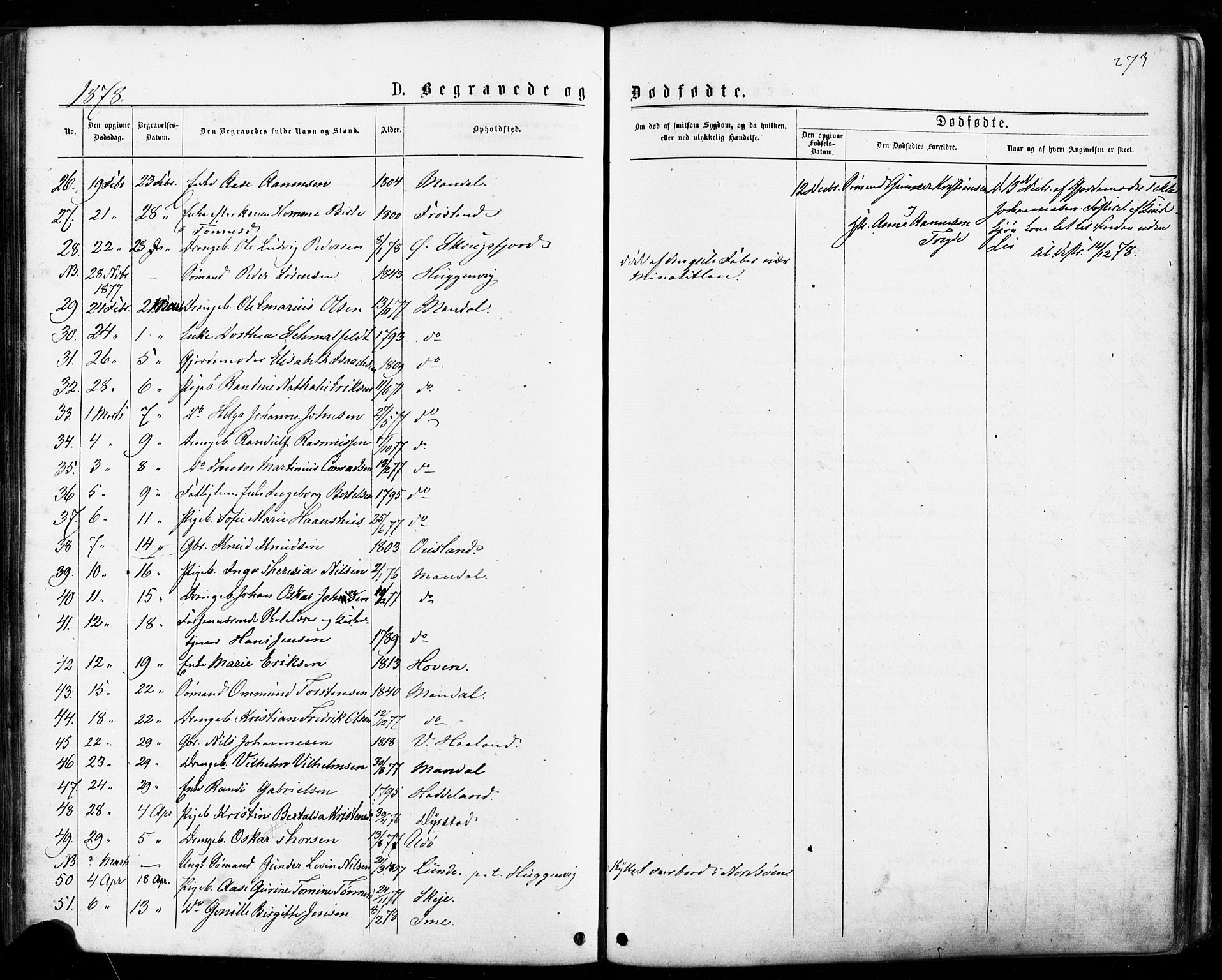 Mandal sokneprestkontor, SAK/1111-0030/F/Fa/Faa/L0015: Parish register (official) no. A 15, 1873-1879, p. 273