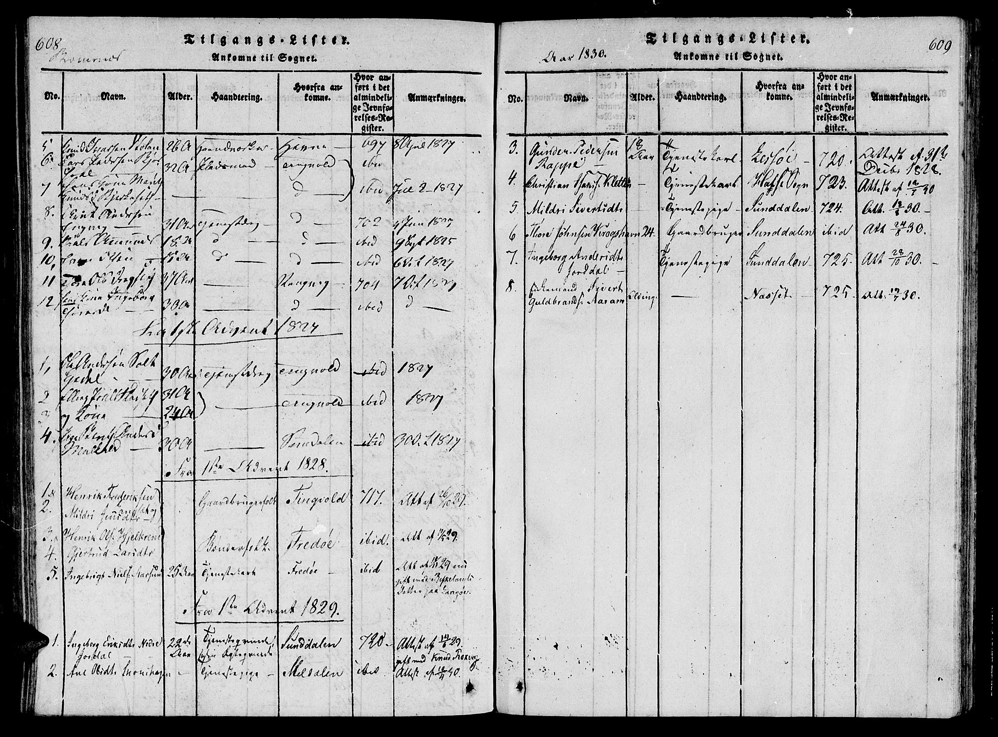Ministerialprotokoller, klokkerbøker og fødselsregistre - Møre og Romsdal, SAT/A-1454/568/L0800: Parish register (official) no. 568A09 /2, 1820-1830, p. 608-609