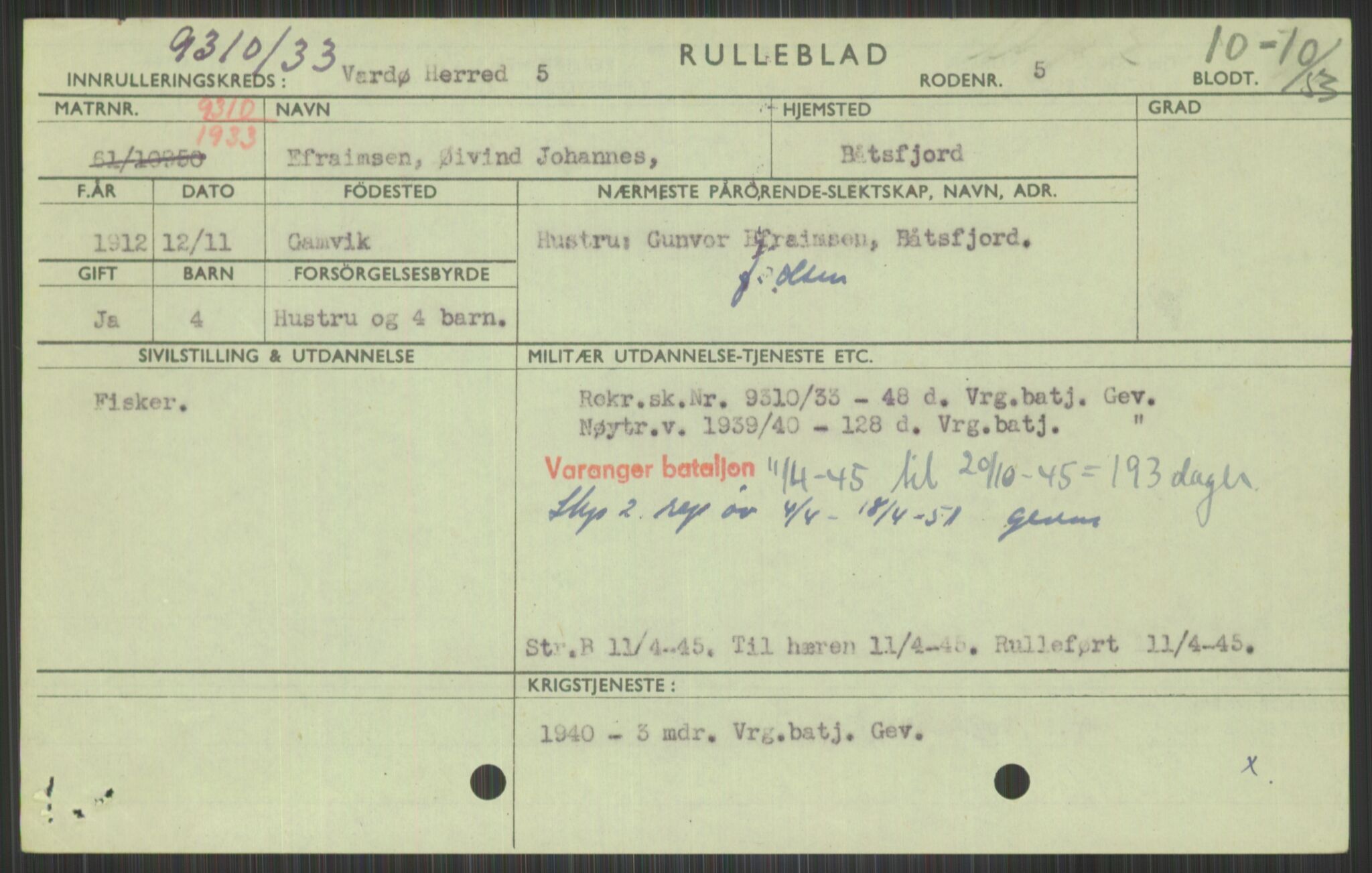 Forsvaret, Varanger bataljon, AV/RA-RAFA-2258/1/D/L0440: Rulleblad for fødte 1892-1912, 1892-1912, p. 1559