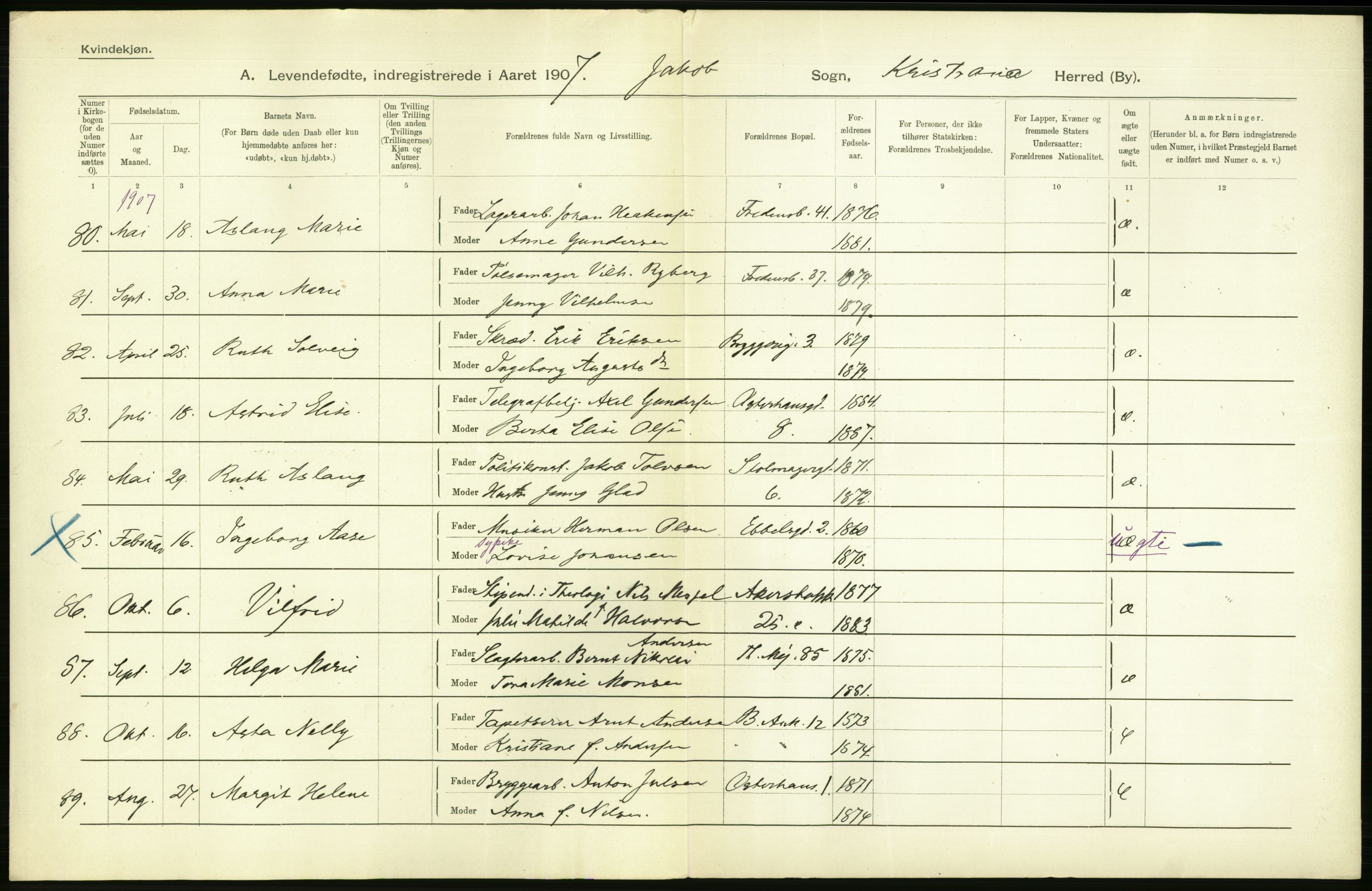 Statistisk sentralbyrå, Sosiodemografiske emner, Befolkning, AV/RA-S-2228/D/Df/Dfa/Dfae/L0007: Kristiania: Levendefødte menn og kvinner., 1907, p. 398