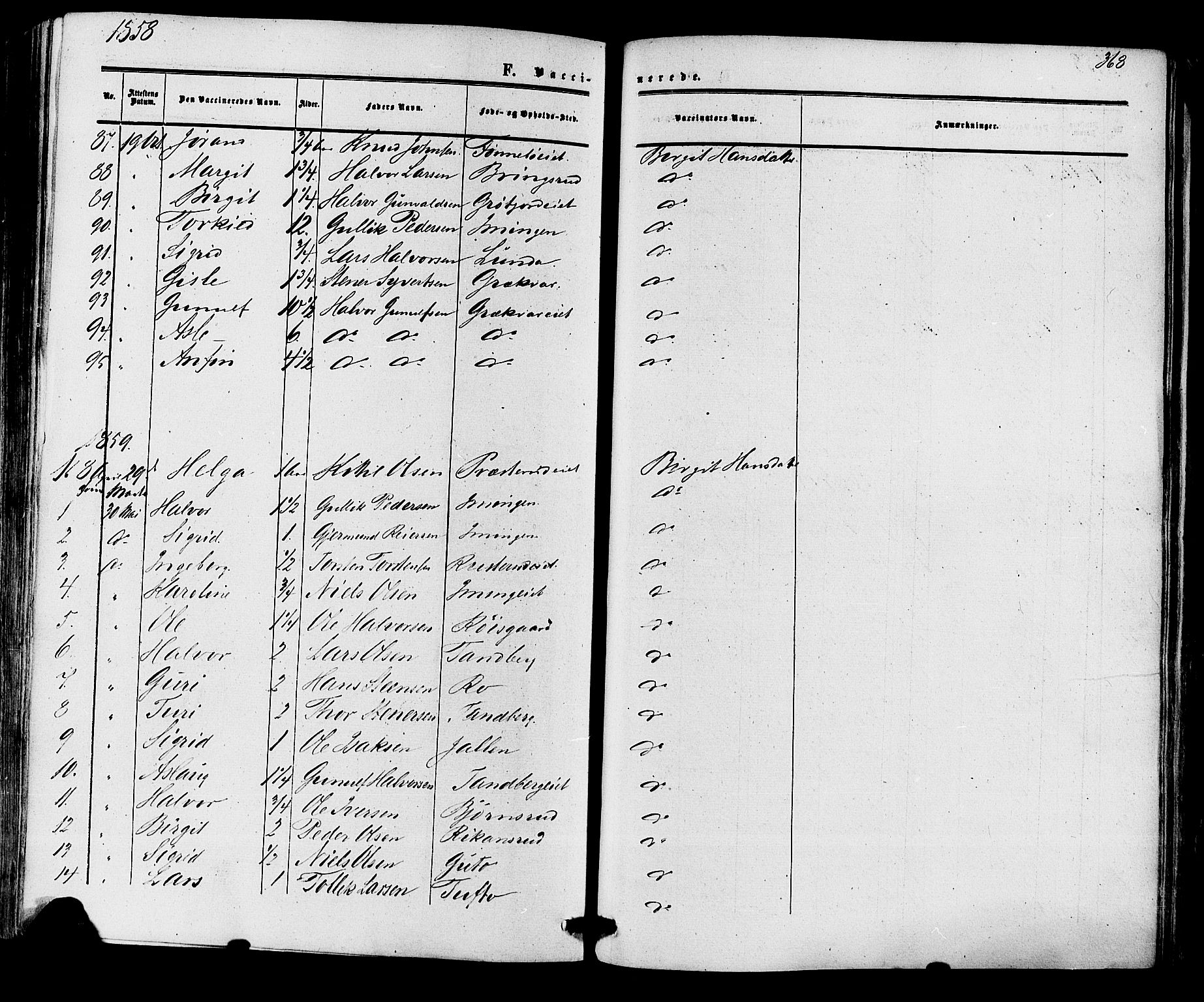 Nore kirkebøker, SAKO/A-238/F/Fa/L0003: Parish register (official) no. I 3, 1858-1866, p. 368