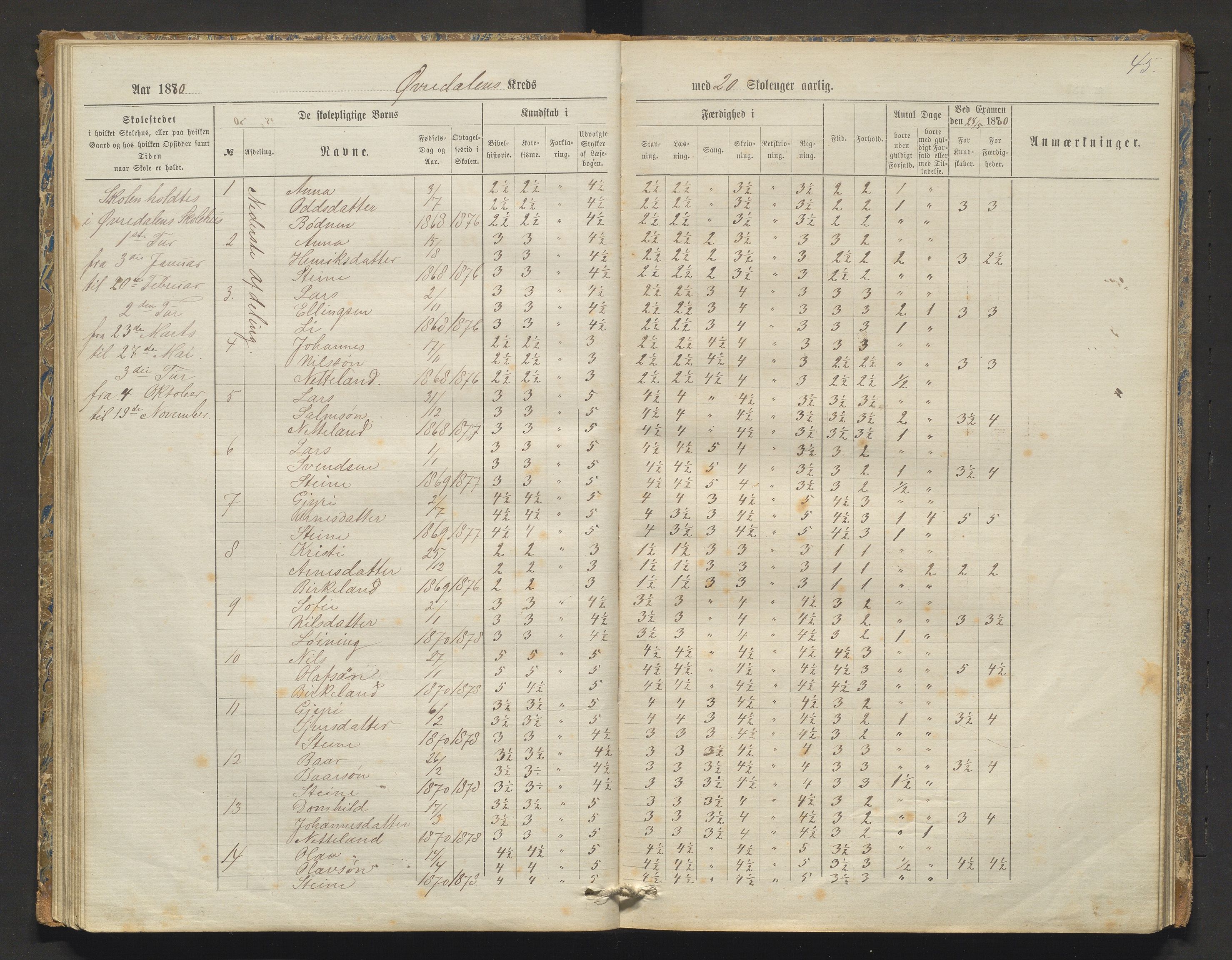 Kvam herad. Barneskulane, IKAH/1238-231/F/Fa/L0003: Skuleprotokoll for Øvredalen og Vikøy krinsar, 1877-1889, p. 45