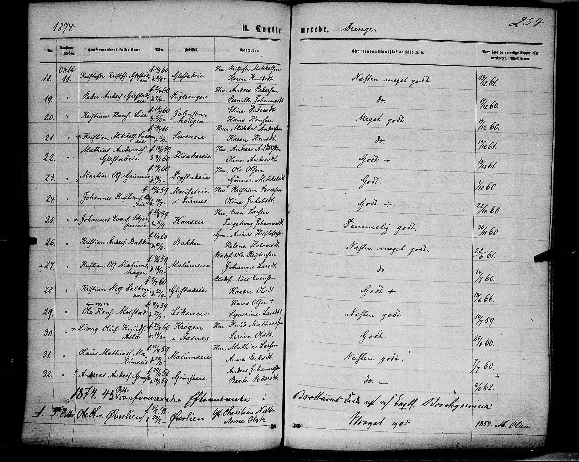 Ringsaker prestekontor, AV/SAH-PREST-014/K/Ka/L0011: Parish register (official) no. 11, 1870-1878, p. 254