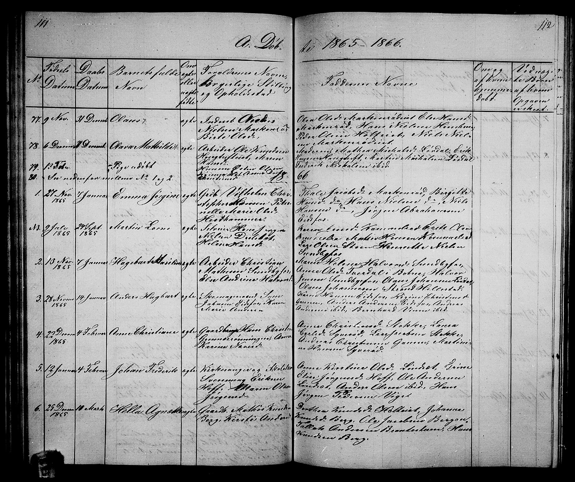 Hof kirkebøker, SAKO/A-64/G/Ga/L0002: Parish register (copy) no. I 2, 1859-1873, p. 111-112