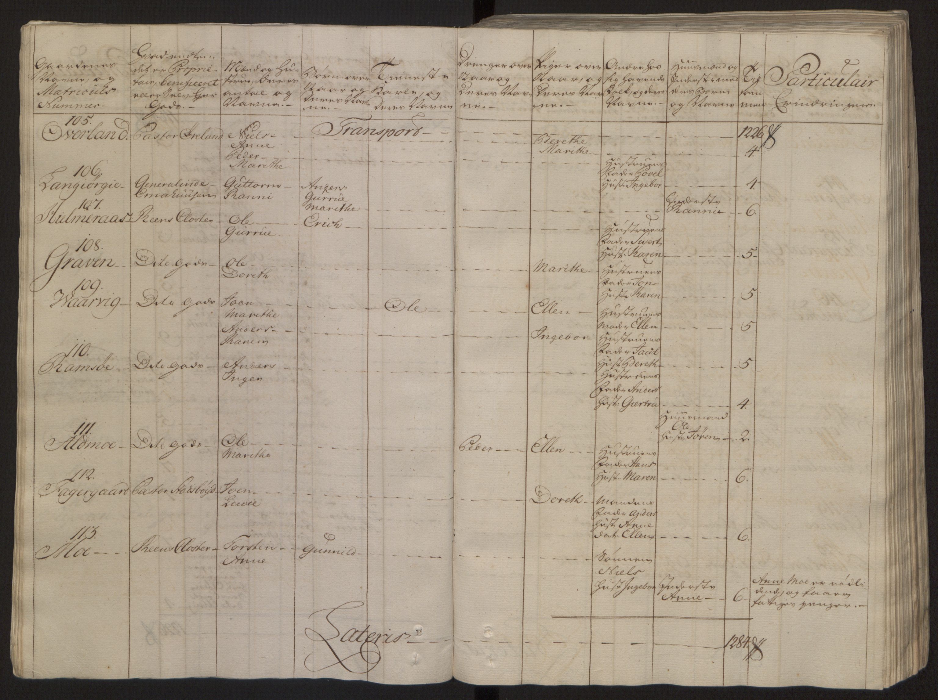 Rentekammeret inntil 1814, Reviderte regnskaper, Fogderegnskap, RA/EA-4092/R57/L3930: Ekstraskatten Fosen, 1762-1763, p. 38