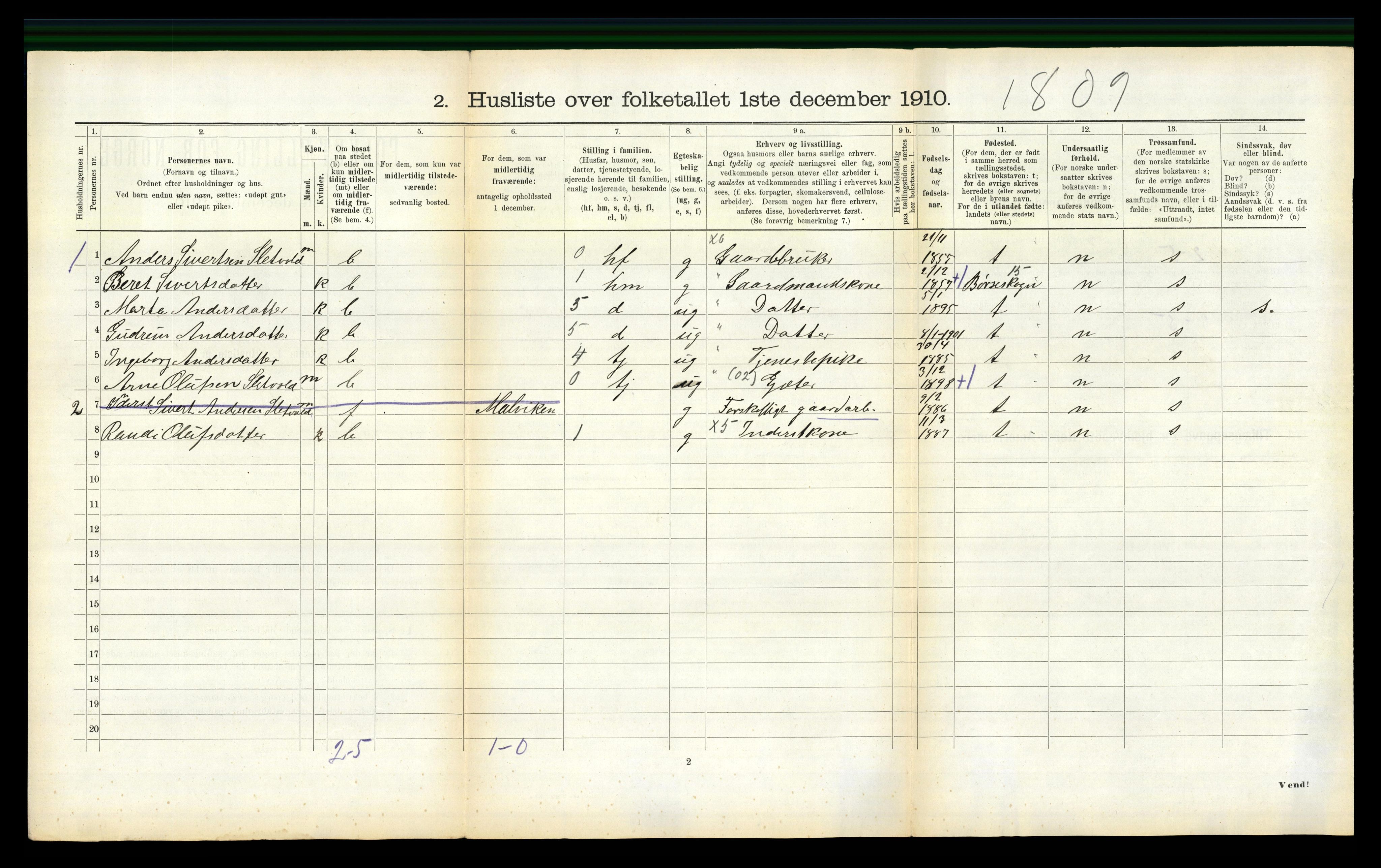 RA, 1910 census for Geitastrand, 1910, p. 113