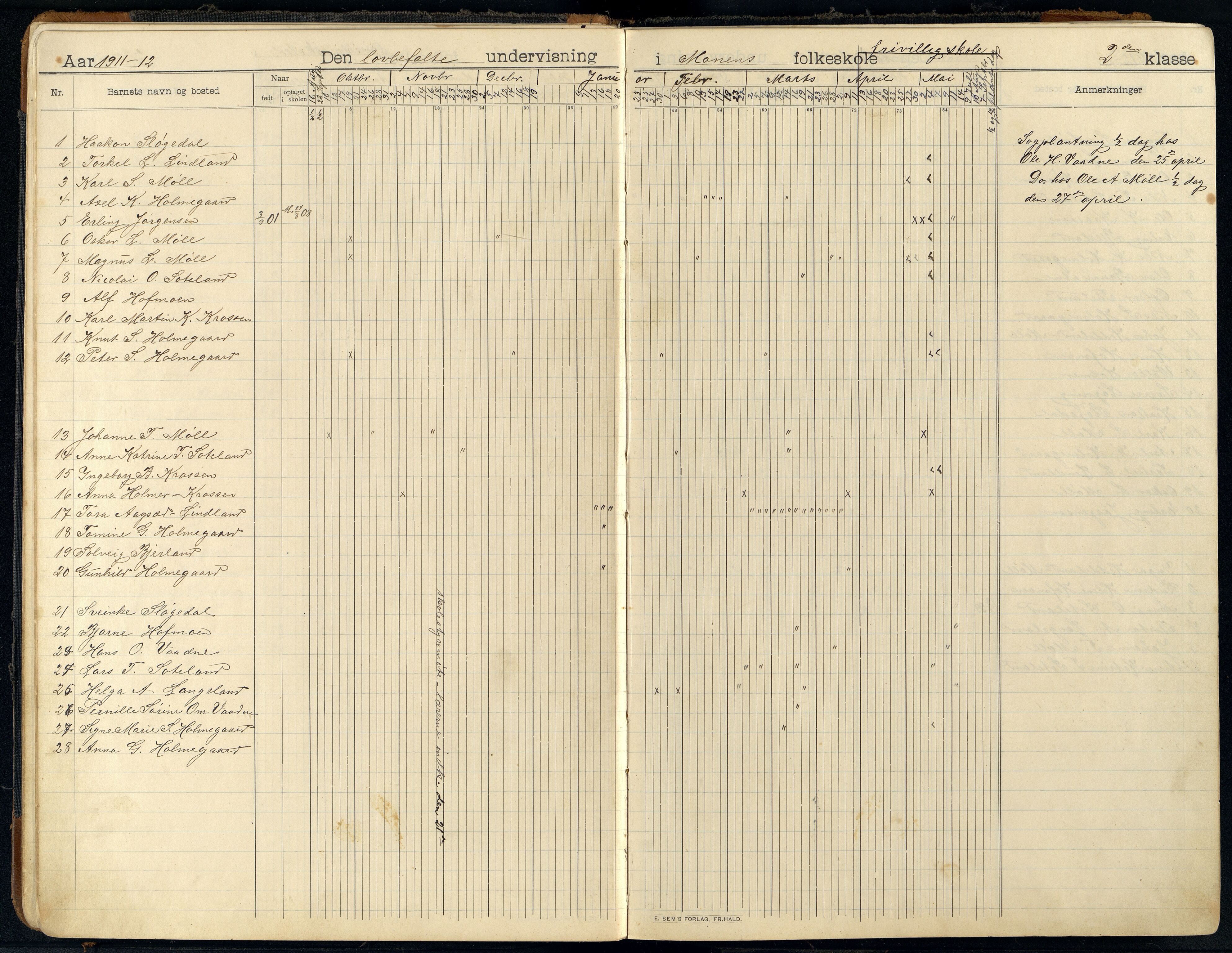 Holum kommune - Monen Skole, IKAV/1002HO551/I/L0002: Dagbok, 1908-1951, p. 13b-14a