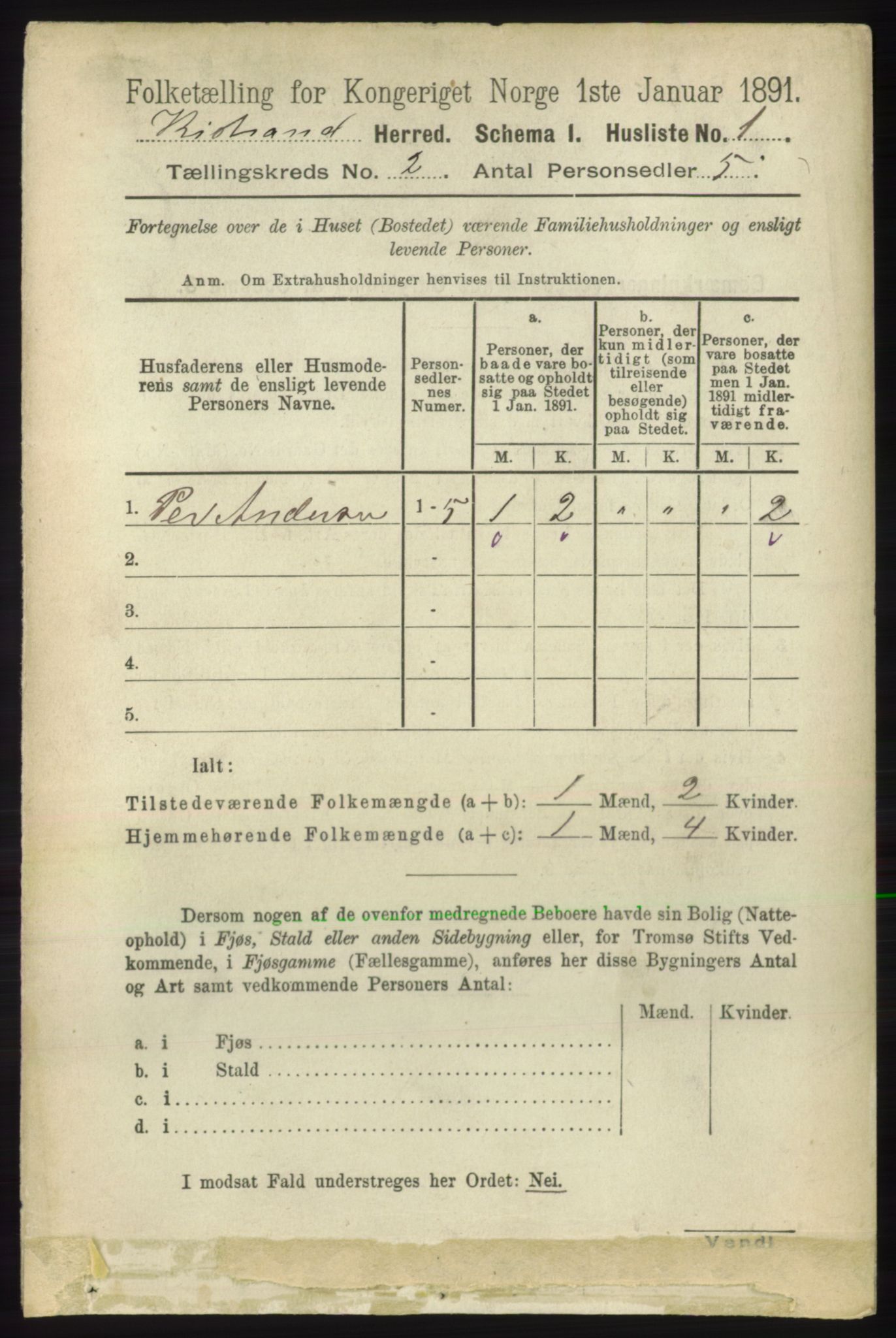 RA, 1891 census for 2020 Kistrand, 1891, p. 512