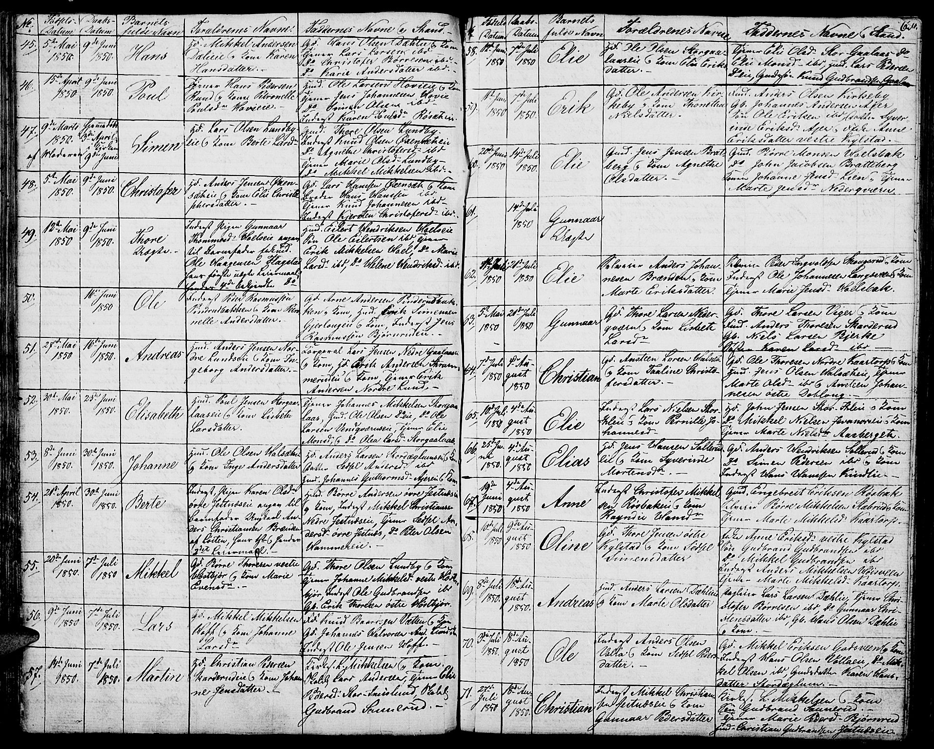 Vang prestekontor, Hedmark, AV/SAH-PREST-008/H/Ha/Hab/L0009: Parish register (copy) no. 9, 1836-1870, p. 63