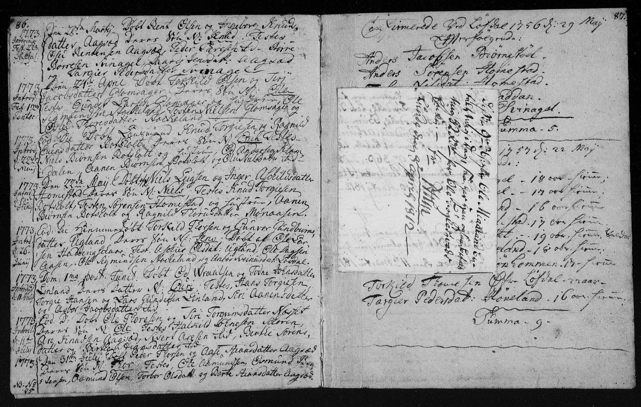 Holum sokneprestkontor, AV/SAK-1111-0022/F/Fa/Fab/L0003: Parish register (official) no. A 3, 1752-1774, p. 86-87