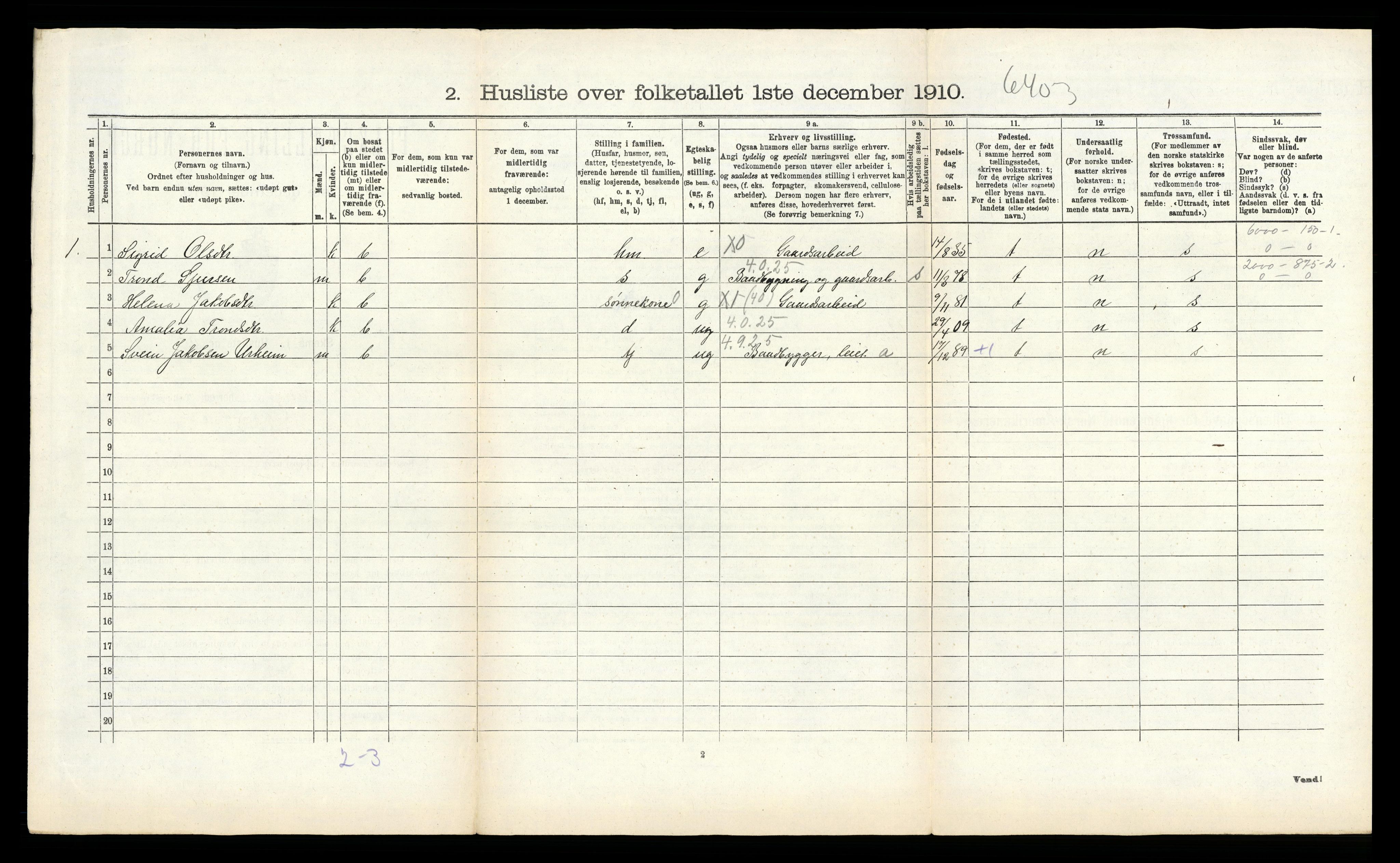 RA, 1910 census for Ullensvang, 1910, p. 1812