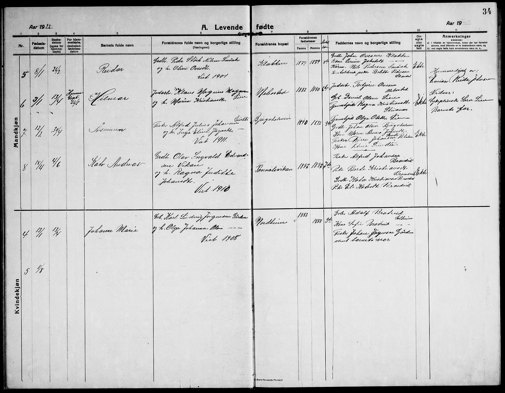 Ministerialprotokoller, klokkerbøker og fødselsregistre - Sør-Trøndelag, SAT/A-1456/651/L0648: Parish register (copy) no. 651C02, 1915-1945, p. 34