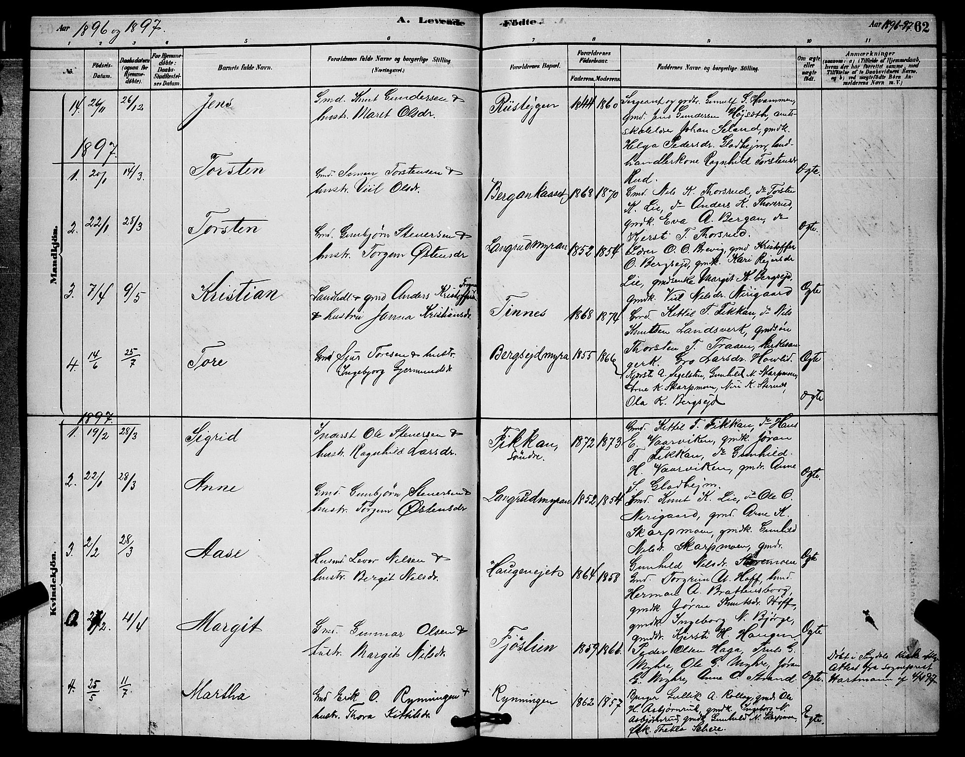 Rollag kirkebøker, SAKO/A-240/G/Ga/L0004: Parish register (copy) no. I 4, 1878-1903, p. 62