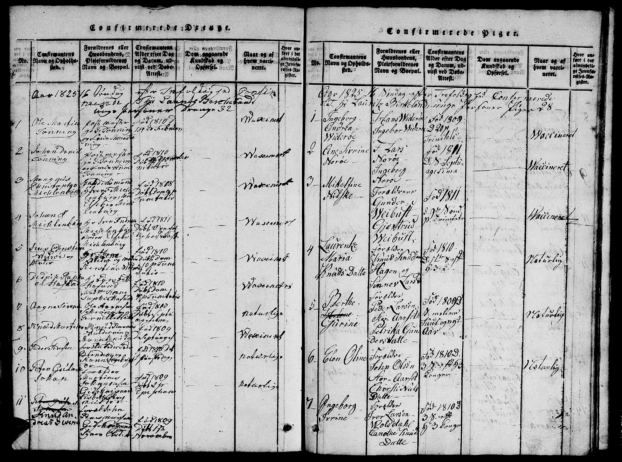 Ministerialprotokoller, klokkerbøker og fødselsregistre - Møre og Romsdal, AV/SAT-A-1454/528/L0423: Parish register (copy) no. 528C04, 1816-1827