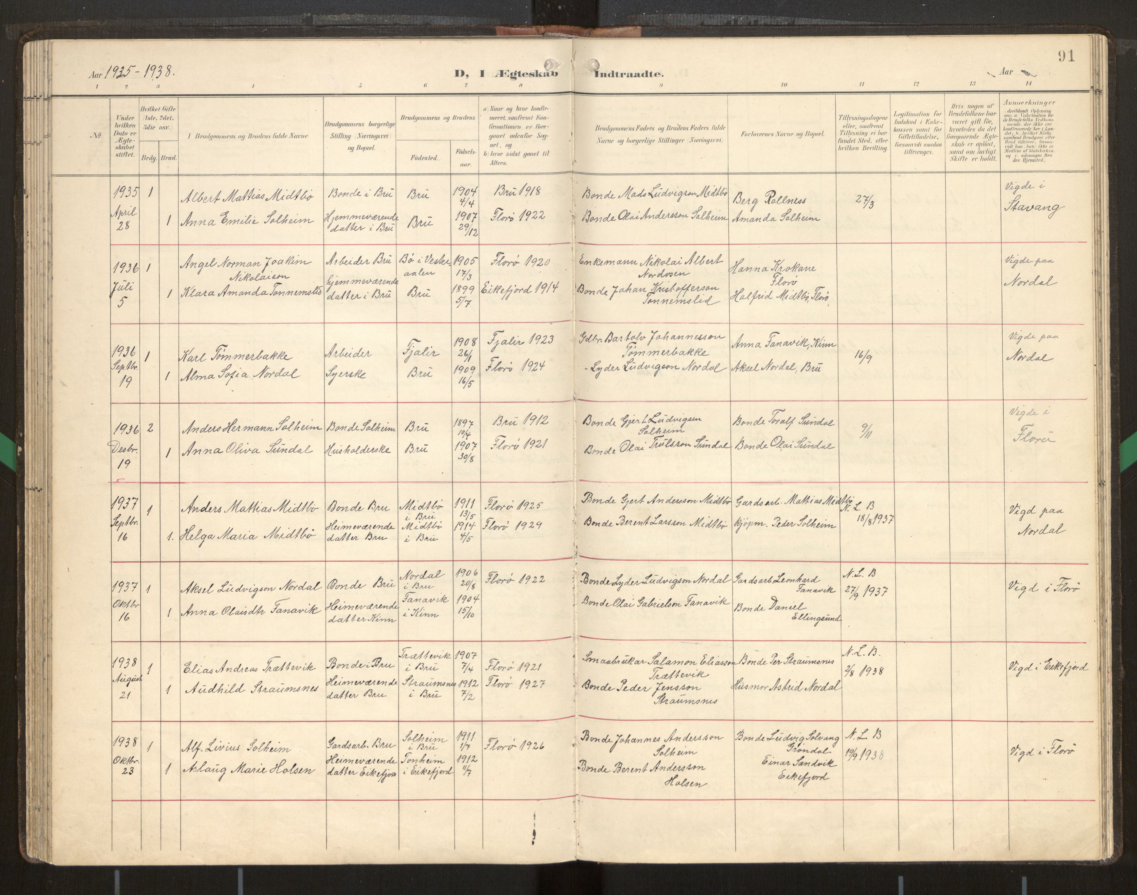 Kinn sokneprestembete, SAB/A-80801/H/Hab/Habd/L0001: Parish register (copy) no. D 1, 1898-1946, p. 91