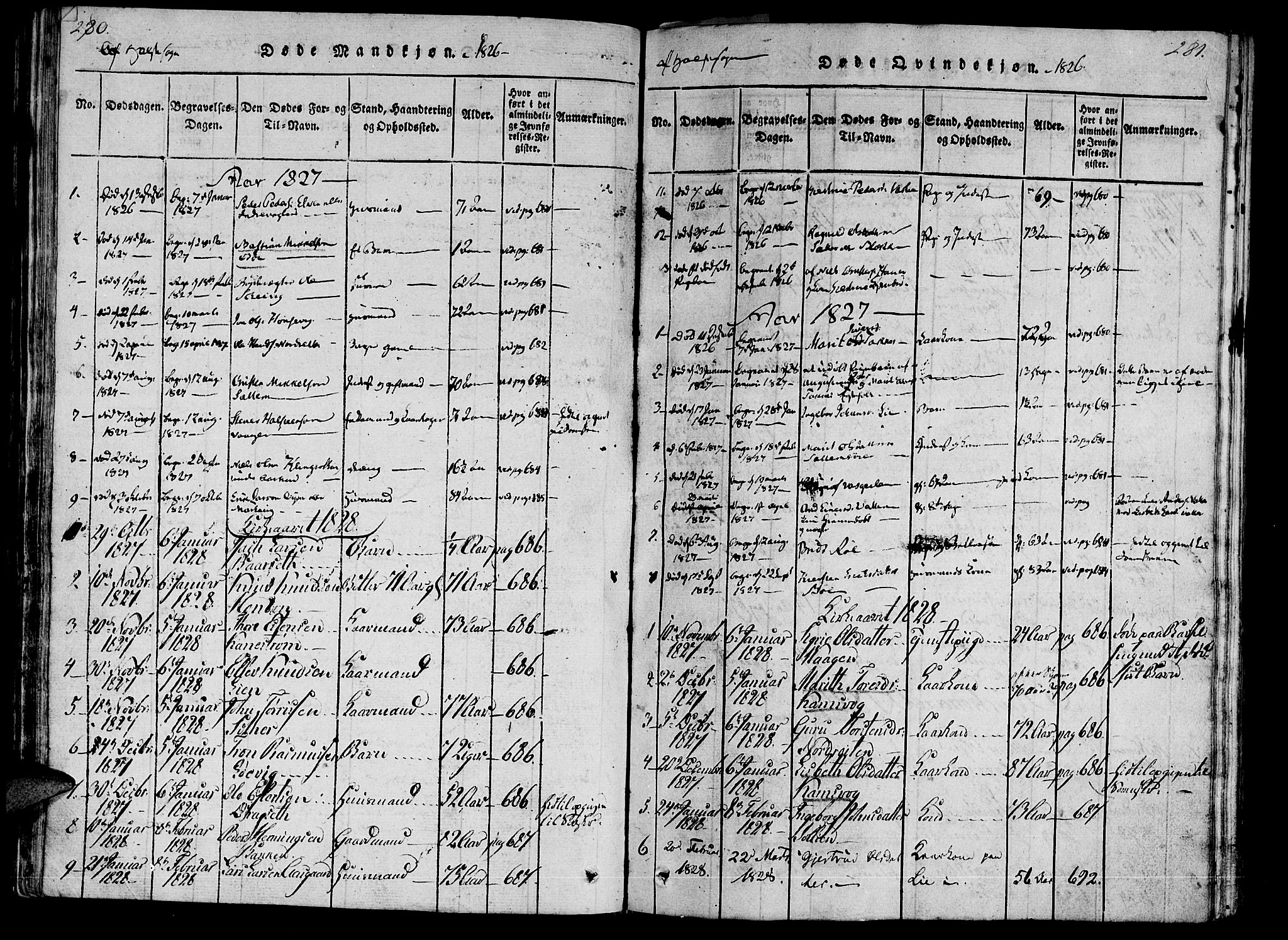 Ministerialprotokoller, klokkerbøker og fødselsregistre - Møre og Romsdal, SAT/A-1454/592/L1023: Parish register (official) no. 592A02, 1820-1830, p. 280-281