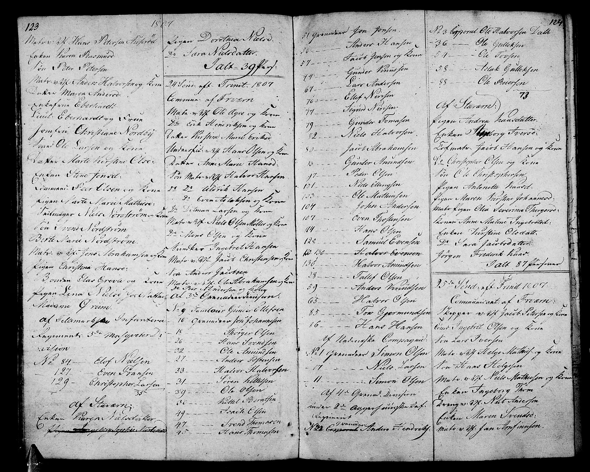 Stavern kirkebøker, AV/SAKO-A-318/F/Fa/L0005: Parish register (official) no. 5, 1800-1816, p. 123-124