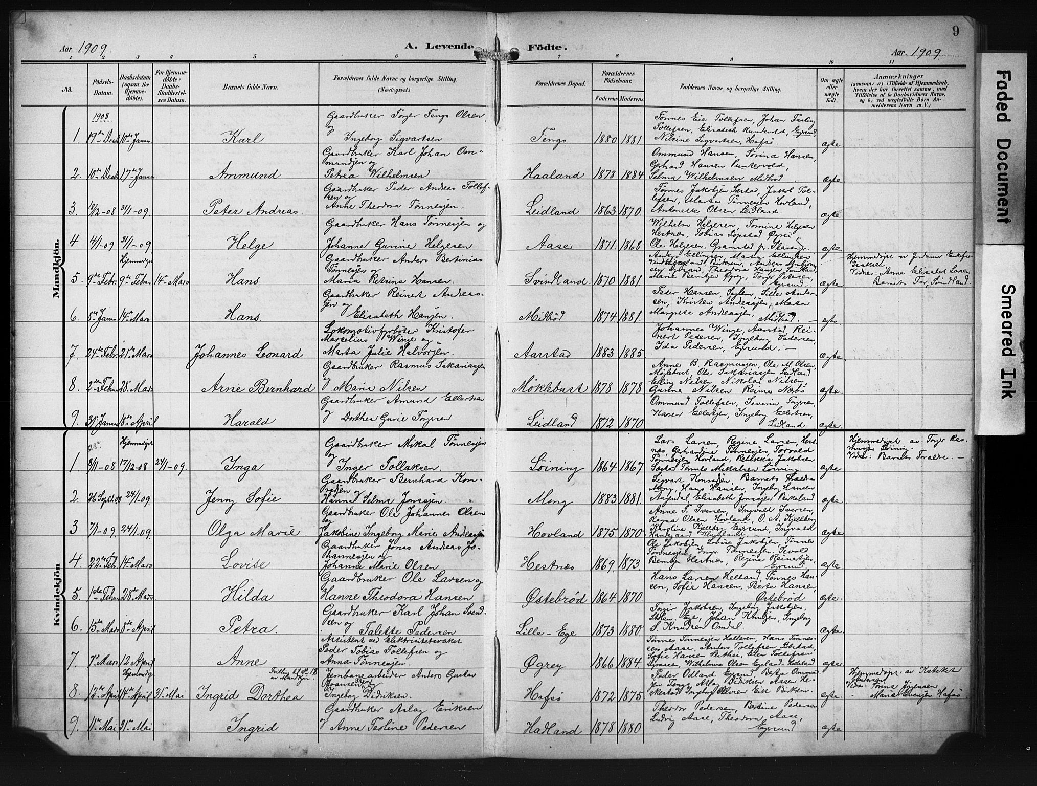 Eigersund sokneprestkontor, SAST/A-101807/S09/L0011: Parish register (copy) no. B 11, 1908-1930, p. 9